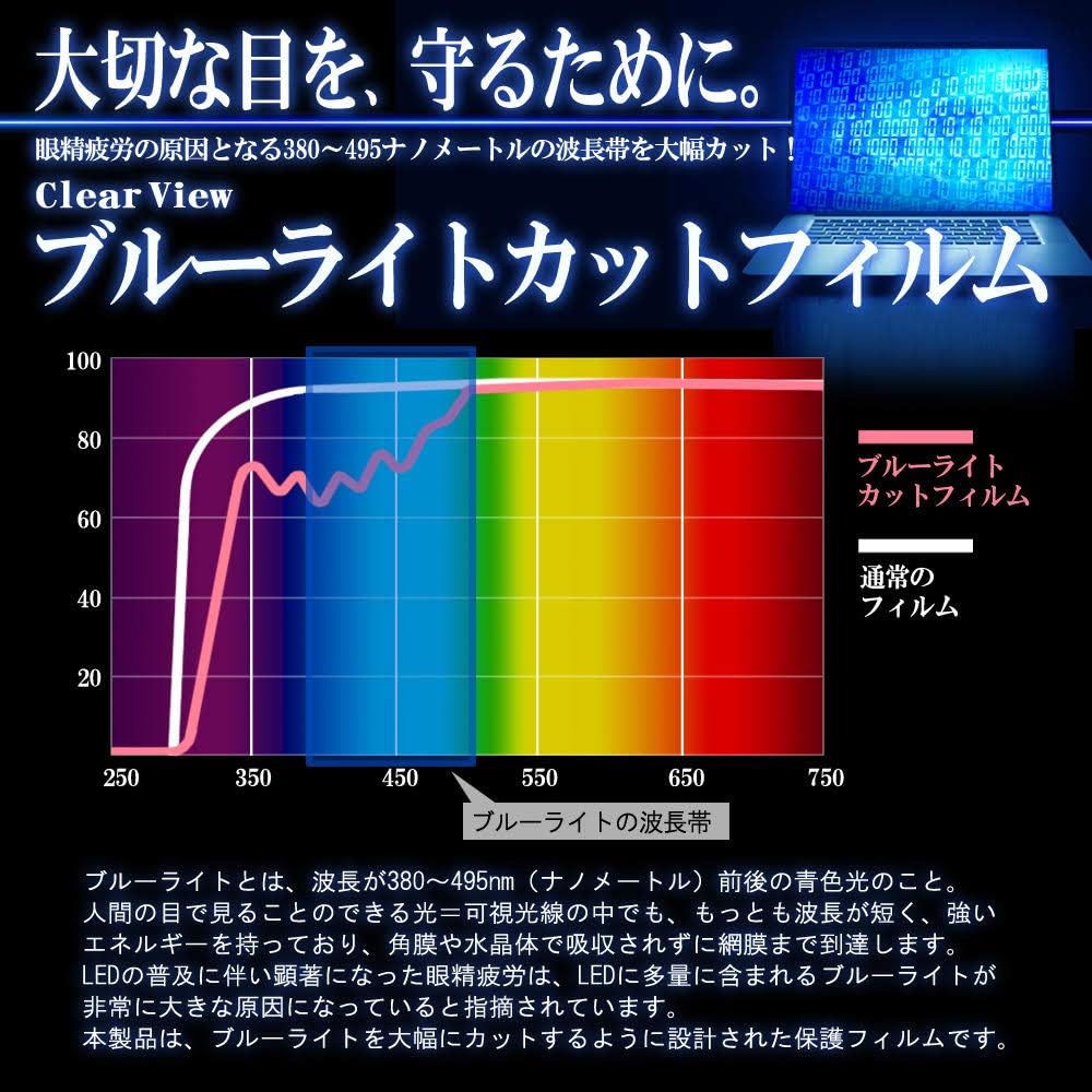 ClearView Game & Watch The Legend of Zelda Full Protection LCD Protective Film, Clean and Eye-friendly Anti-Glare, Blue Light Cut, Made in Japan