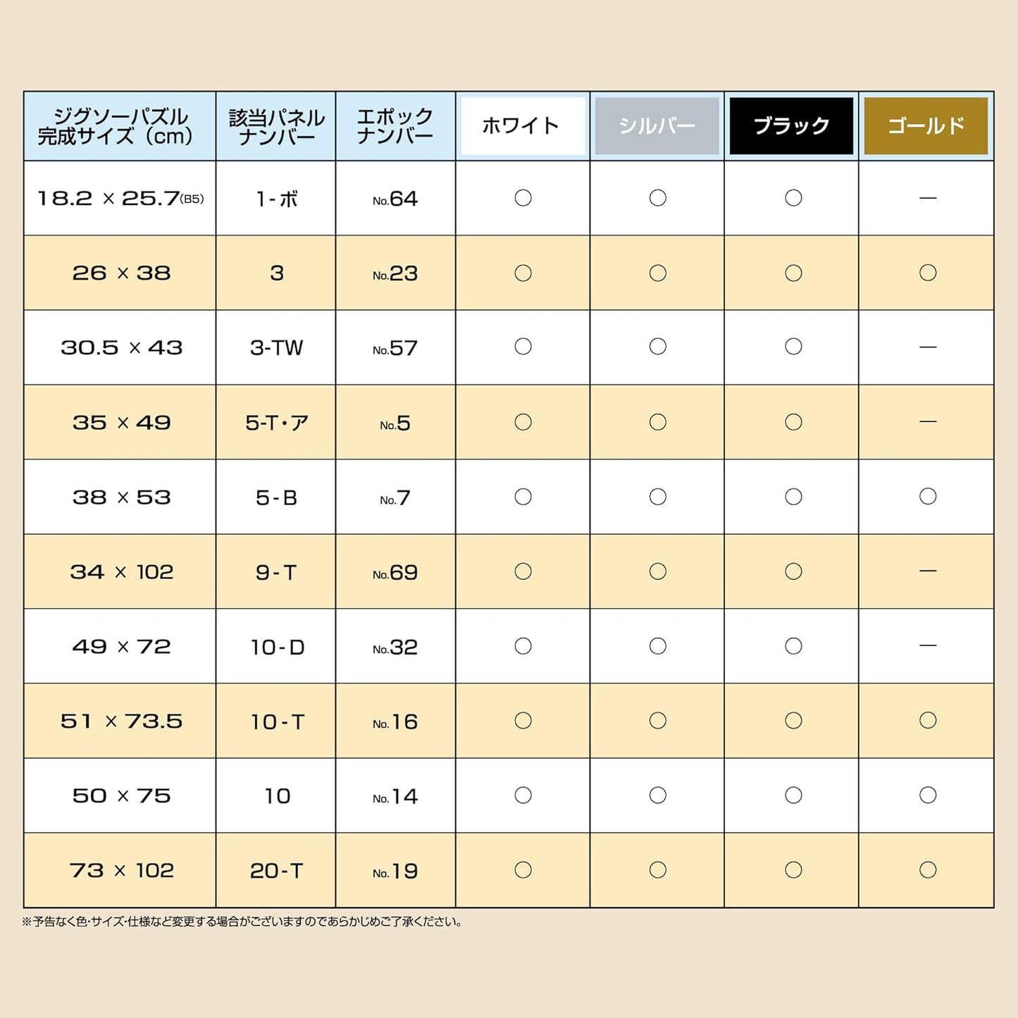 EPOCH Panel Max Aluminum Puzzle Frame, Silver, Made in Japan, 20.1 x 28.9 Inches (51 x 73.5 cm), Panel No. 10-T, Hanging Cord and Points Certificate Included, Cell Cover with UV Protection