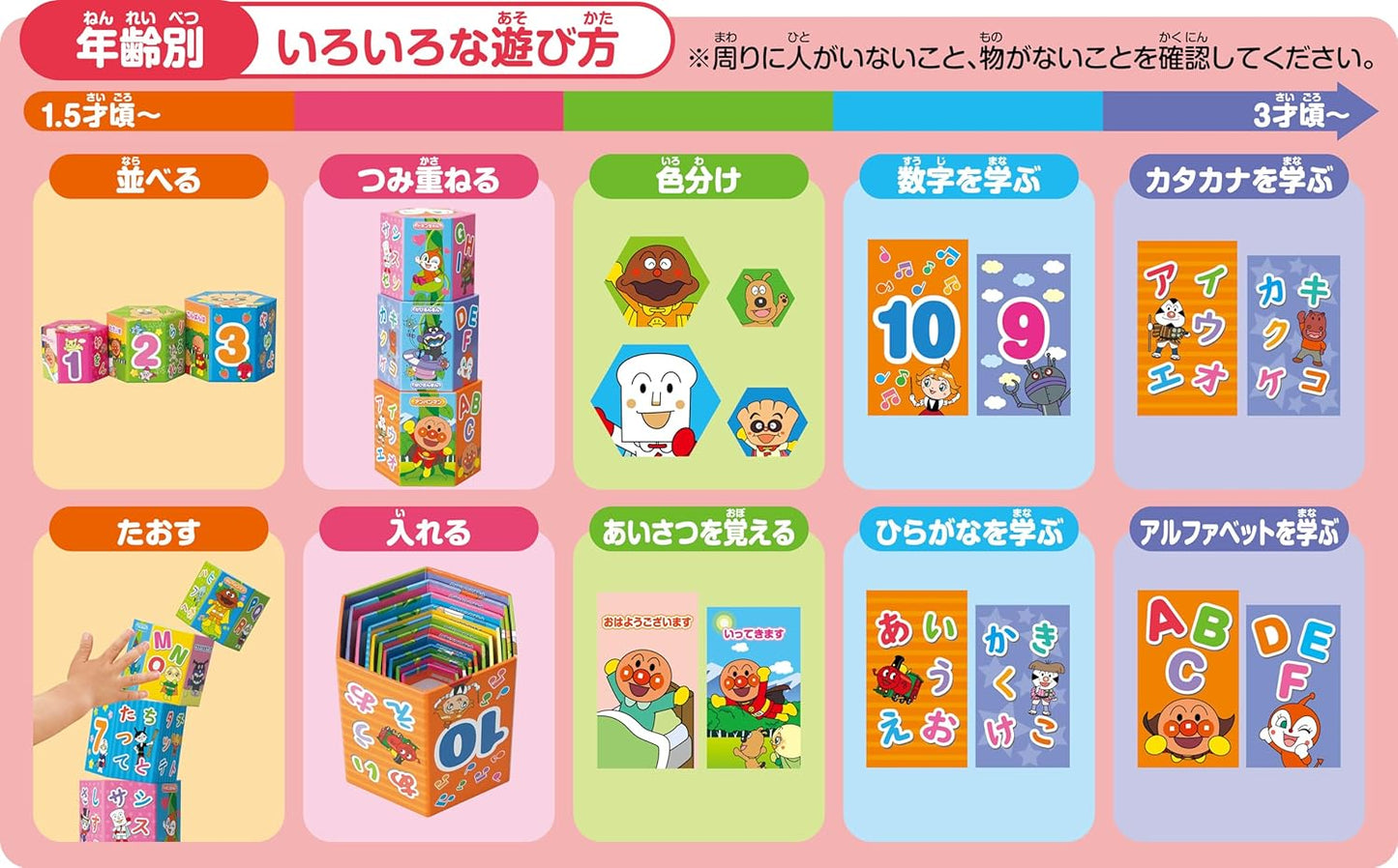 Agatsuma Anpanman Genius Brain Tetetetetetete Snob Box