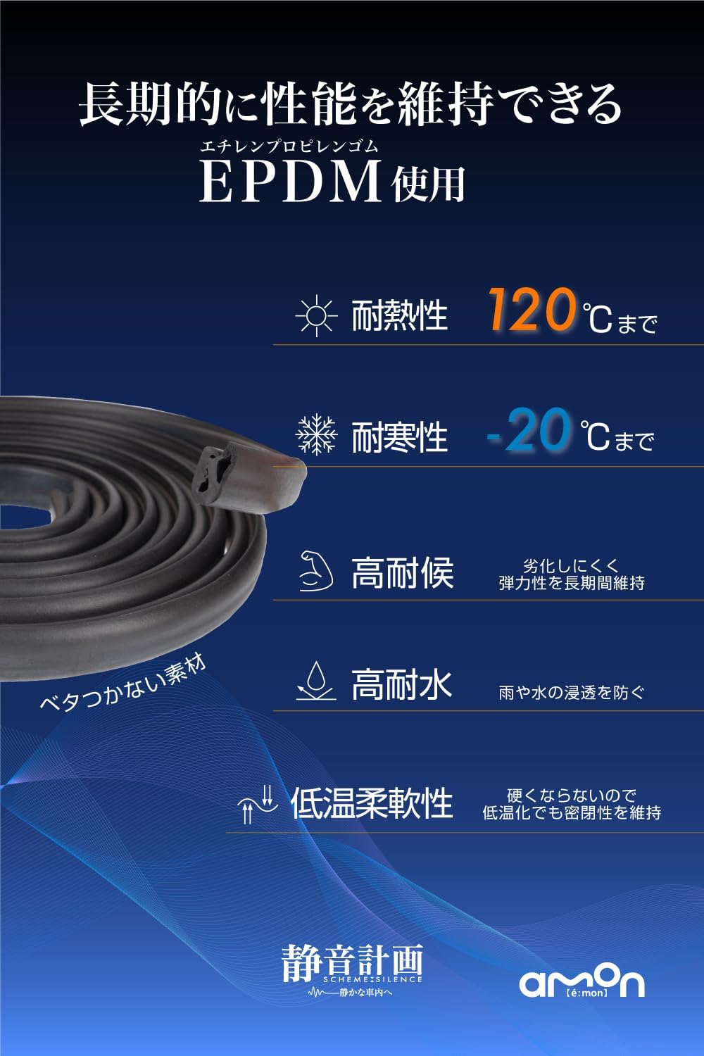 Amon 4951 Silent Planning Wind Noise Prevention Mall (For Doors), 2 Doors, Approx. 6.3 ft (2.1 m)