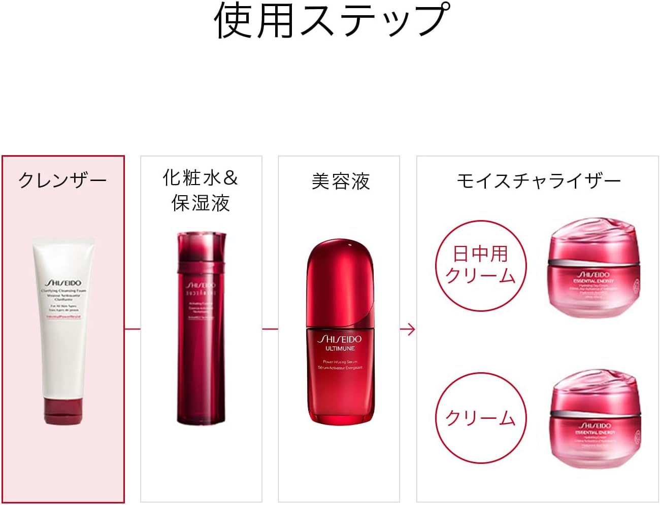 SHISEIDO Skin Care Clarifying Cleansing Foam, 4.4 oz (125 g)