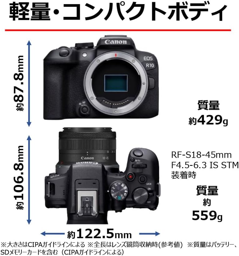 EOS R10, RF-S18-45 IS STM Lens Kit