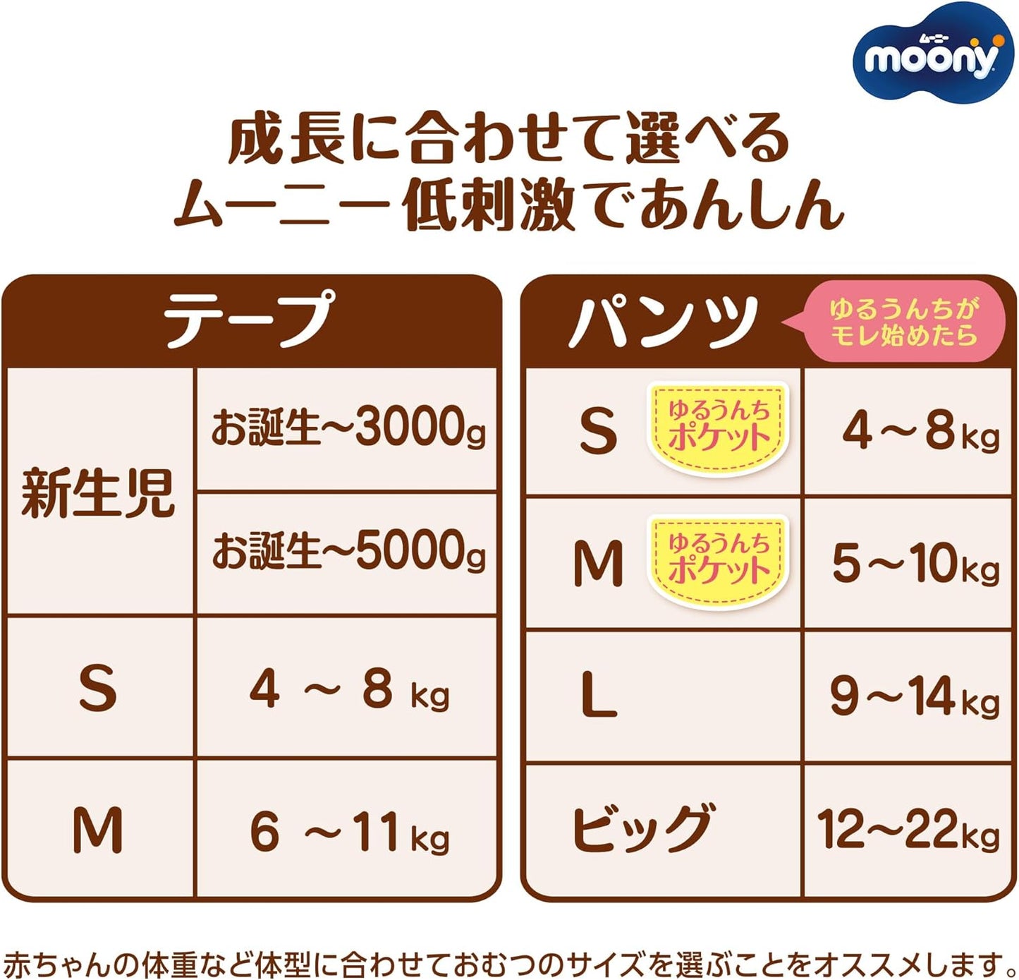 Mooney Newborn Tape, Hypoallergenic Relief, Newborn Diapers (Birth to 11.1 lbs (5,000 g), 82 Sheets