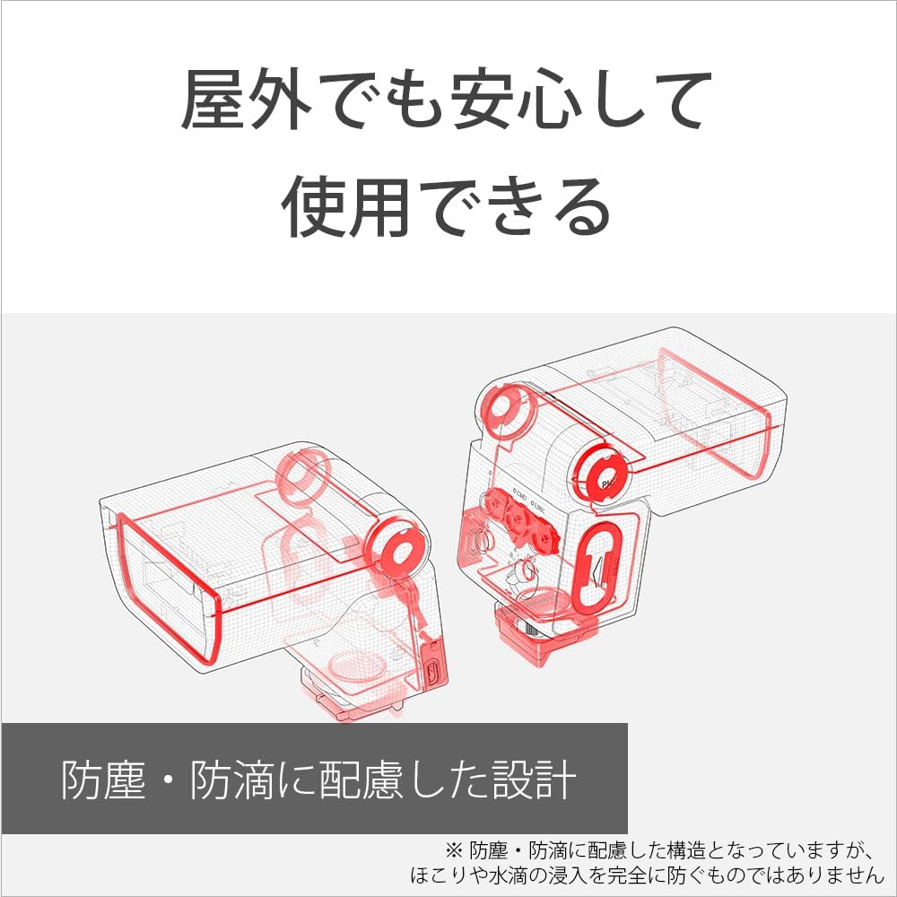 Sony HVL-F28RMA Flash