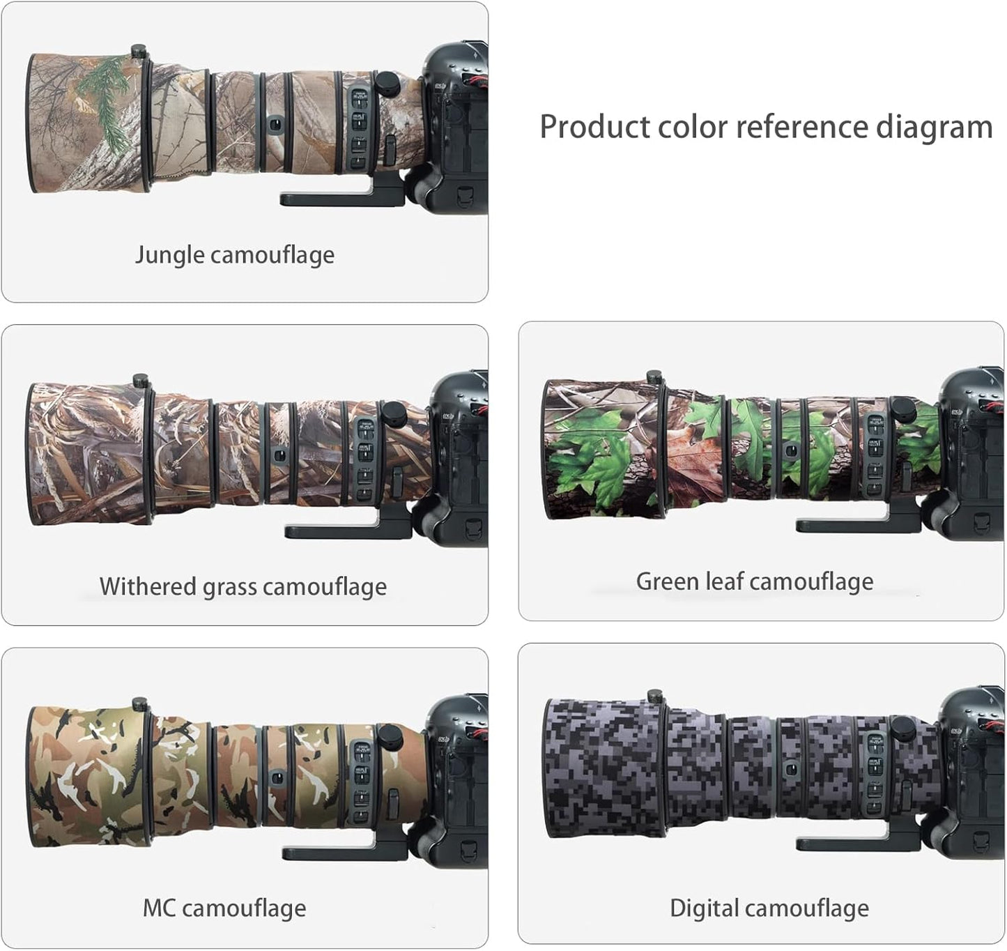 COMEOXO Sigma Lens Cover Waterproof Material Lens Protective Cover for SIGMA 150-600mm F5-6.3 DG DN OS Sports (Sony E mouth/L mouth) Telephoto Lens Cover Sigma Lens Camouflage Protective Cover Elastic