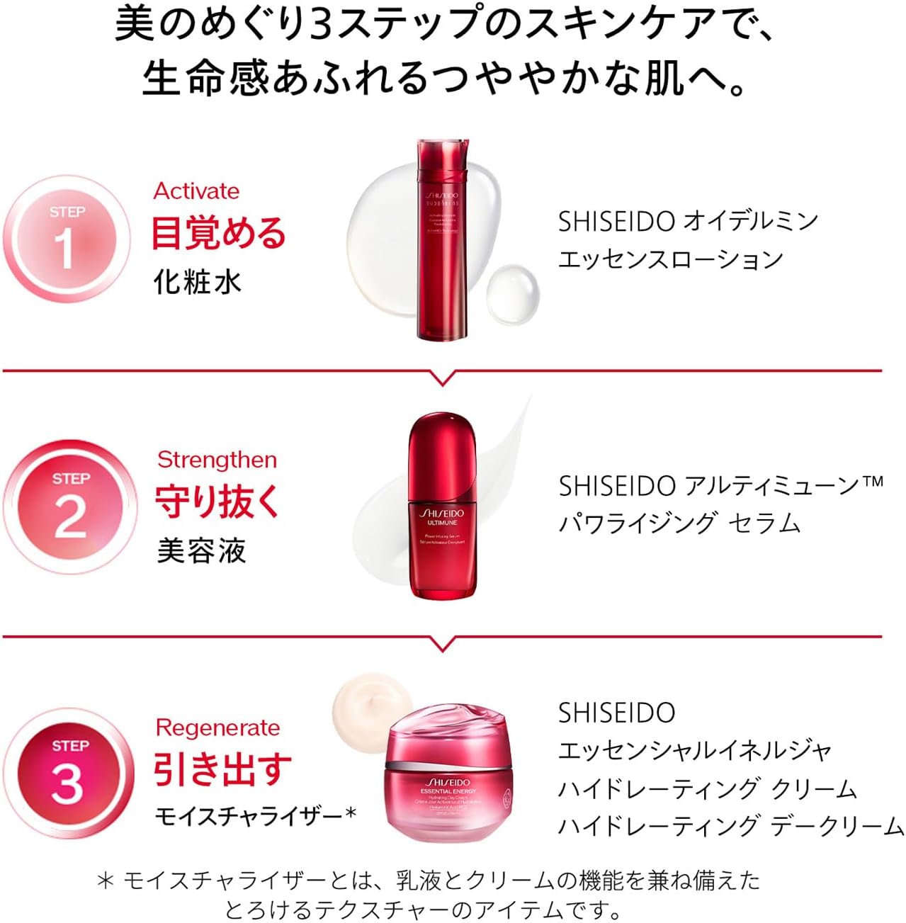 Shiseido Essence Lotion (Refill), 5.1 fl oz (145 ml), Includes Special Beauty Serum Size (0.3 fl oz (10 ml) (March 25), Makeup, Milk, Lotion, Moisturizing, Dry Small, Transparency, Shiseido