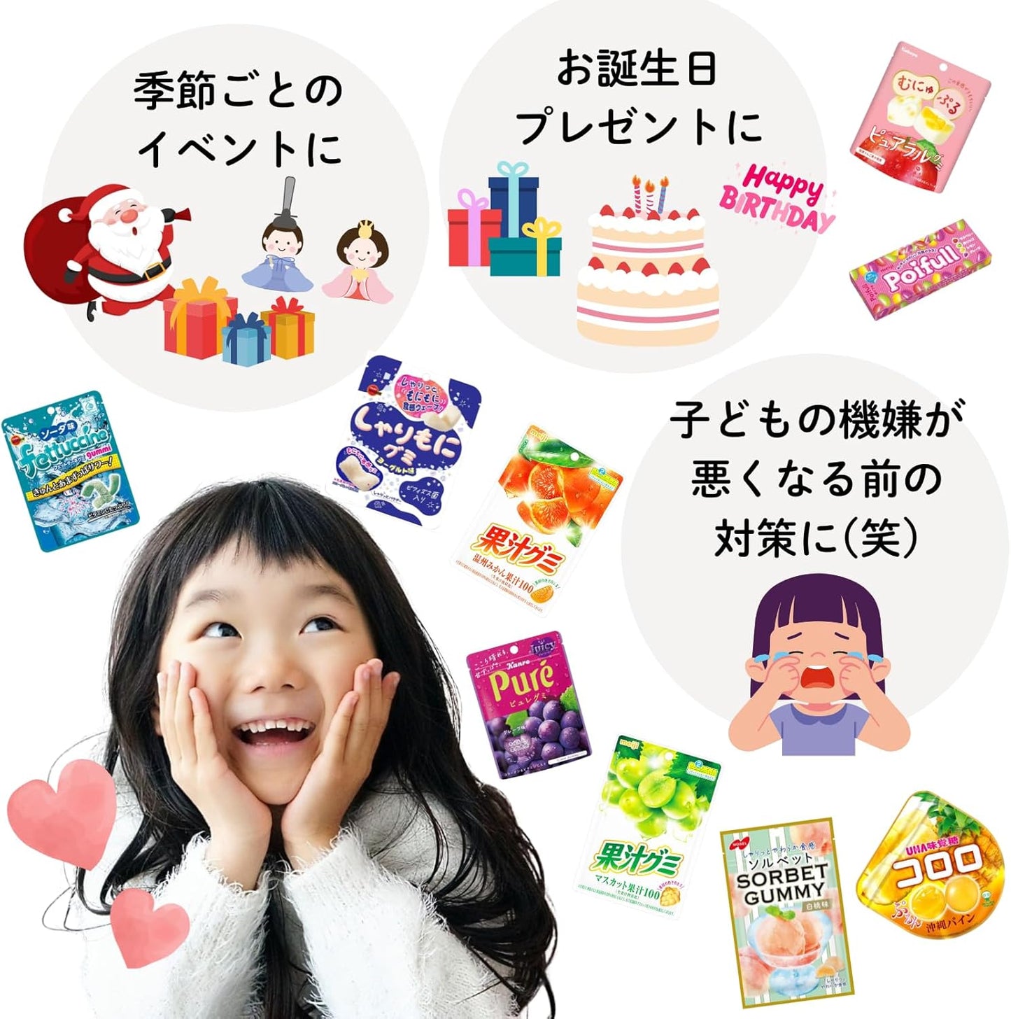 Popular Gummy Assortment for Children - 10 Varieties, Total 10 Pieces - Sharimoni, Fittine, Poiful, Puree Gummy, Fruit Juice Gummy, Purelal, Kororo, Sorbet