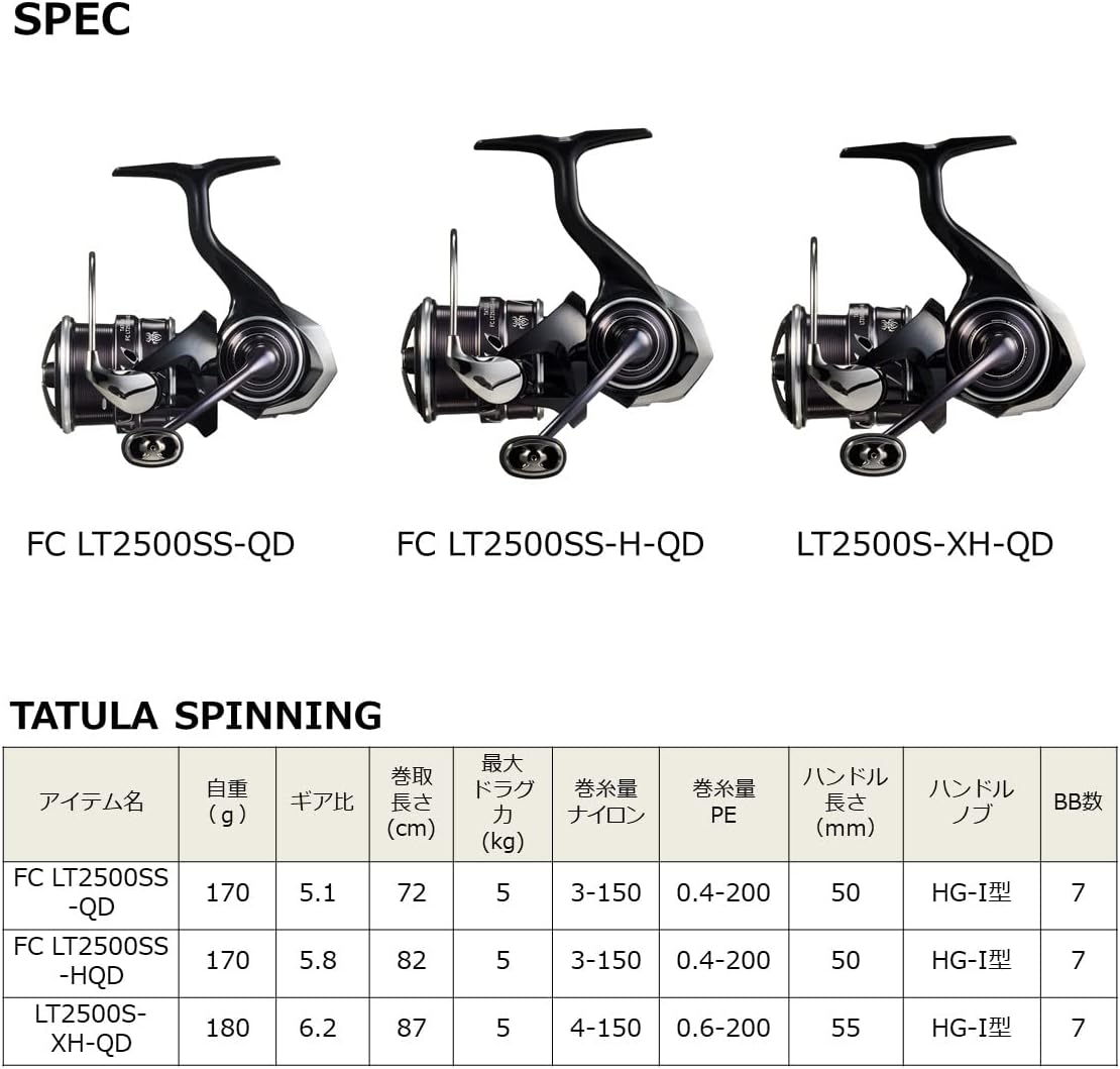 DAIWA 23 Tattoora FC (Quick Drag Specification) Spinning Reel for Bass (2023 Model)