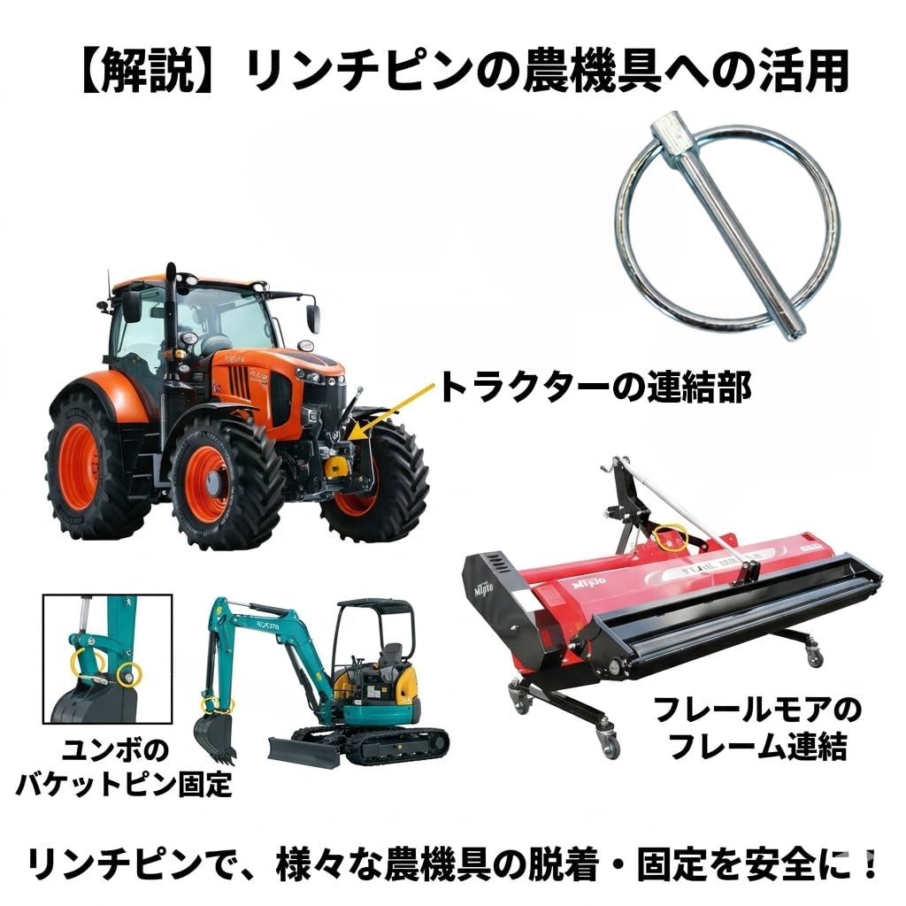 HITCH ステンレス リンチピン 3本入り 8*50 抜け止め防止 ロックピン トラクター ユンボ 農機具 建設機械 ファームゲート (3, 8*50)