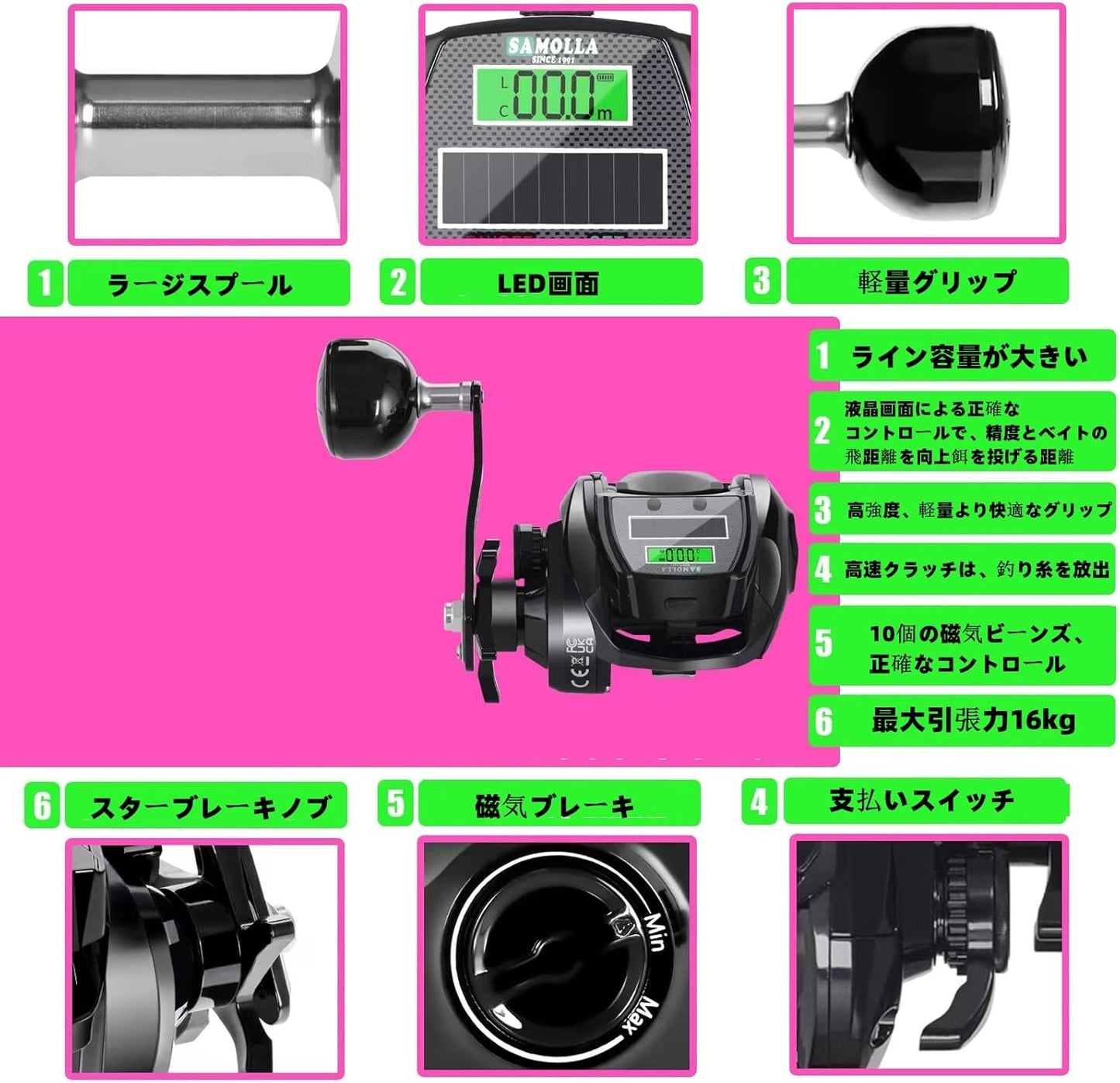 (2025 Model Limited) Bait LED with Counter, Waterproof, Professional Rechargeable Model and Regular Model, Line Counter 7.2 Gear Ratio, Replaceable Battery, Super Large Drag Force, 22.0 lbs (10