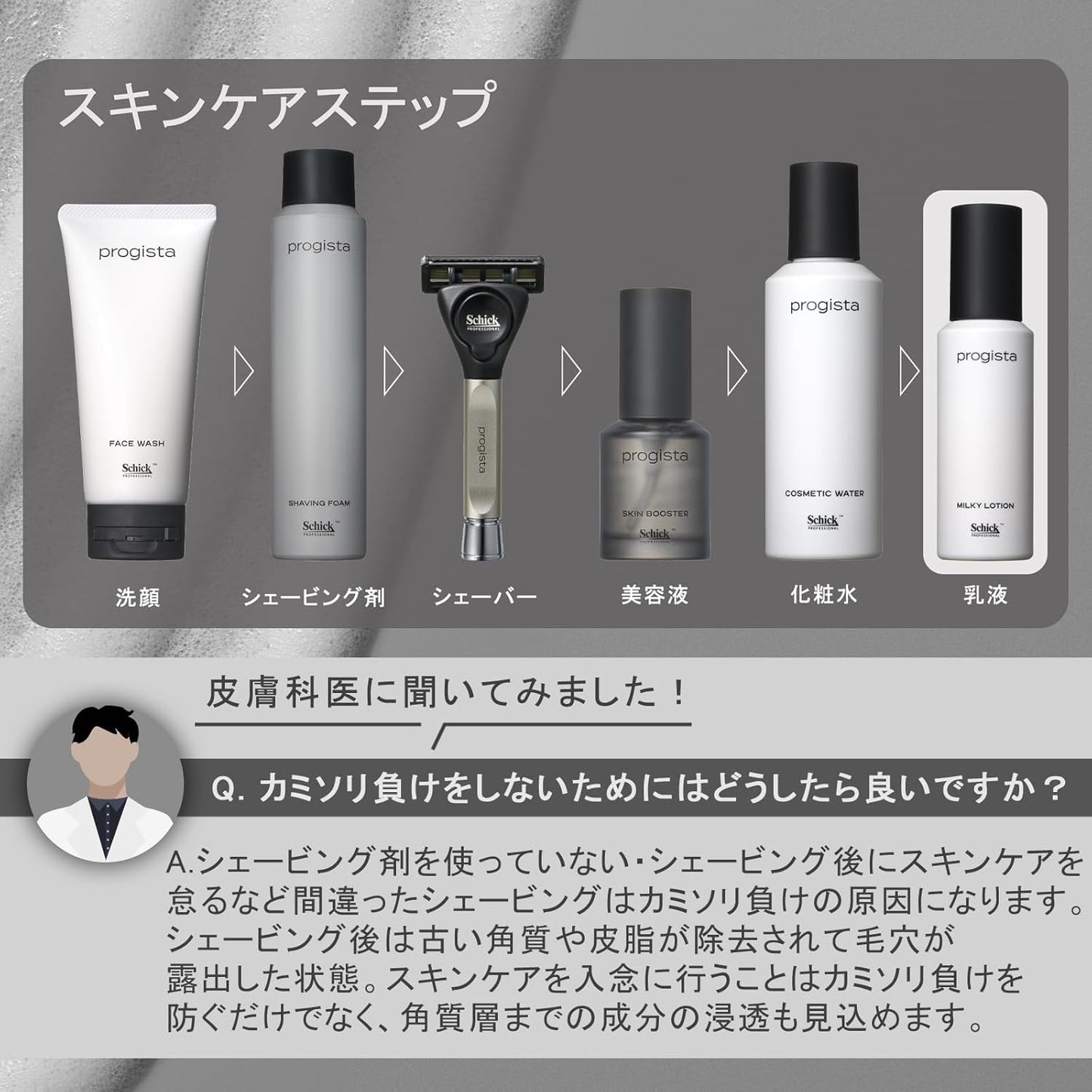 Schick Proregista Milky Lotion 2.5 fl oz (75 ml) for Men