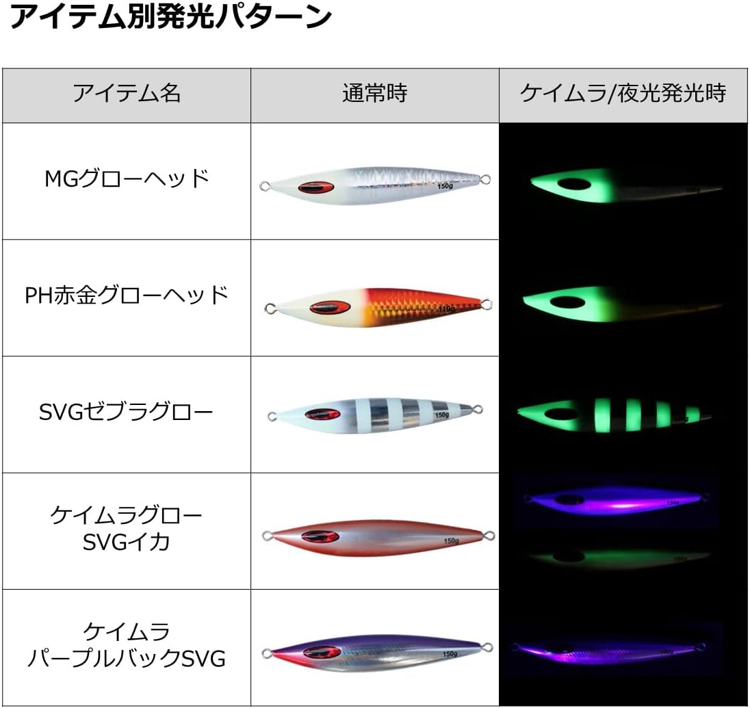 Daiwa Saltiga FK Jig Lure, Metal Jig