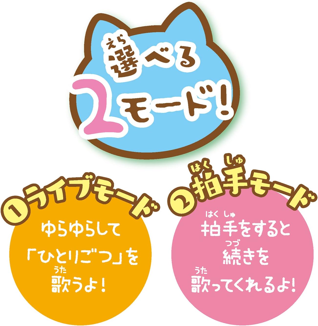 JOYPALETTE Chiikawa Playing Narrative Bee Walls