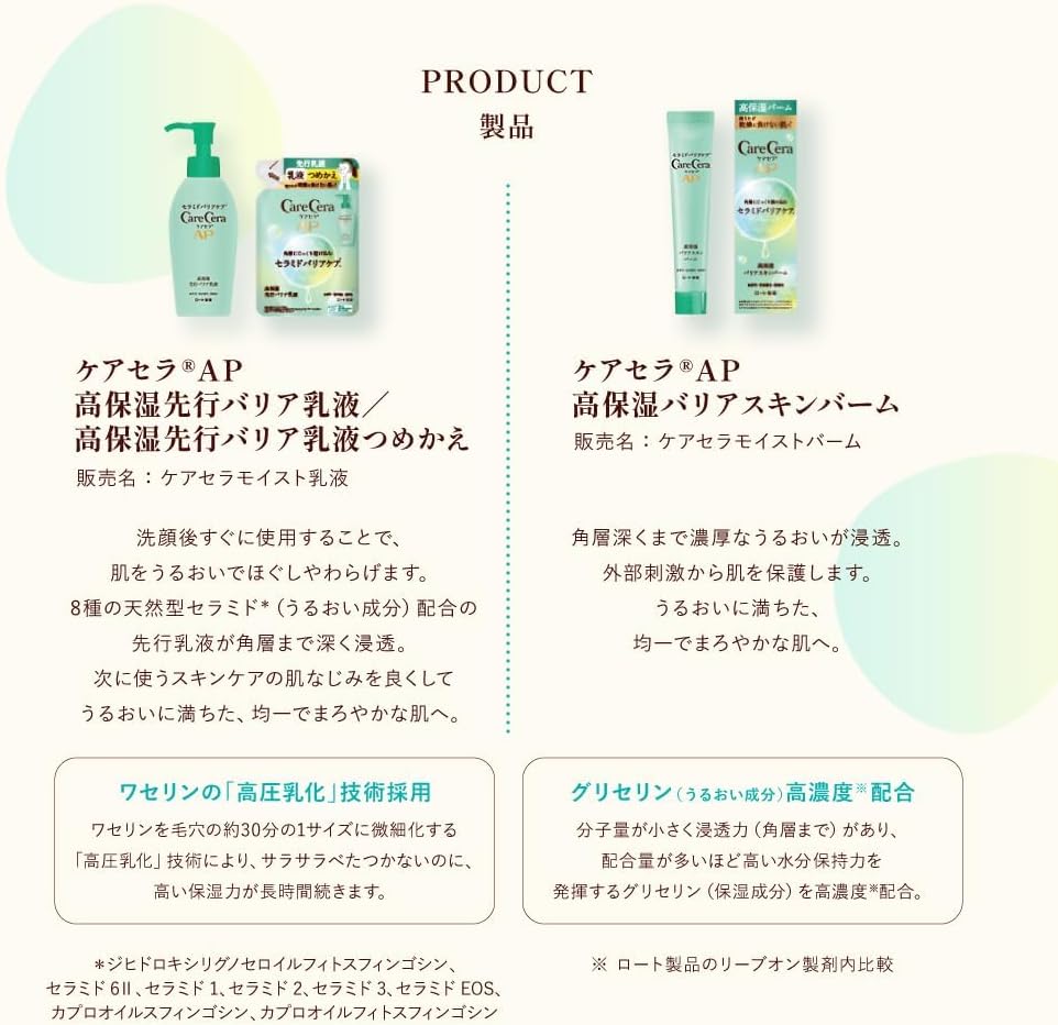 CareCera AP Highly Moisturizing First Barrier Milky Lotion, 4.4 fl oz (130 ml)