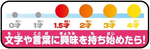 Agatsuma (AGATSUMA) Anpanman First Kids Tablet That Teaches Songs and the Alphabet! 【Japan Toy Award 2023 Shared Toy Category Excellence Award】(Recommended for ages 1.5 and up)