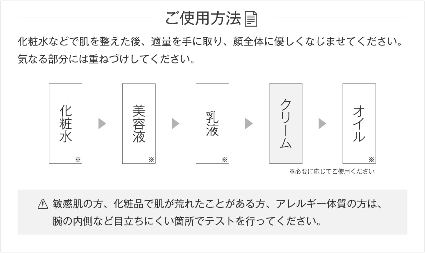 The LOCOSIM Bakuchiol Glycerin Free Next Generation Retinol Bactol 1.5% Bactiol 3% Matrixyl High Blend Cream, 1.5 fl oz (40 ml), Natural Human Type Ceramide, Ectoin, Made in Japan