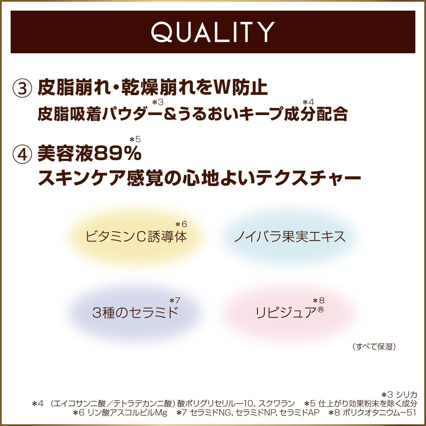 Excel Motivate Your Skin SPF 48 PA+++ All-in-One Serum UV Makeup Base