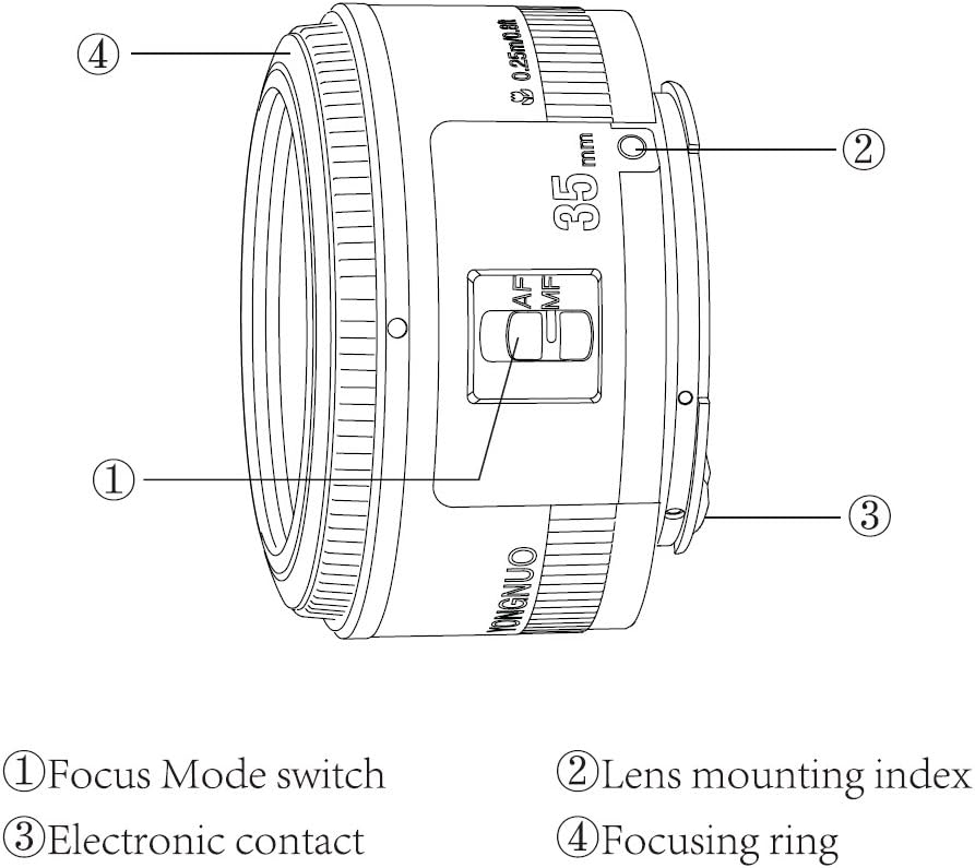 YONGNUO YN35mm F2 Lens 1:2 AF/MF Wide Angle Fixed/Prime Autofocus Lens for Canon EF Mount EOS Cameras