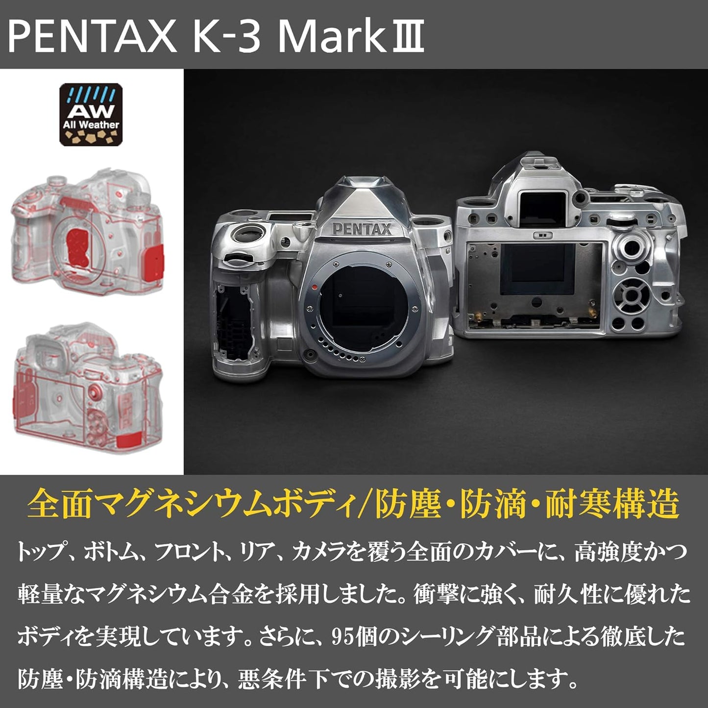PENTAX K-3 Mark III Black Premium Kit - Black - Worldwide Limited 1,000 APS-C Digital SLR Cameras 1117