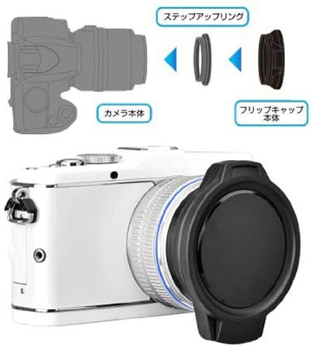Kenko Lens Cap Flip Cap 49mm Stripe (Light Blue) 856932