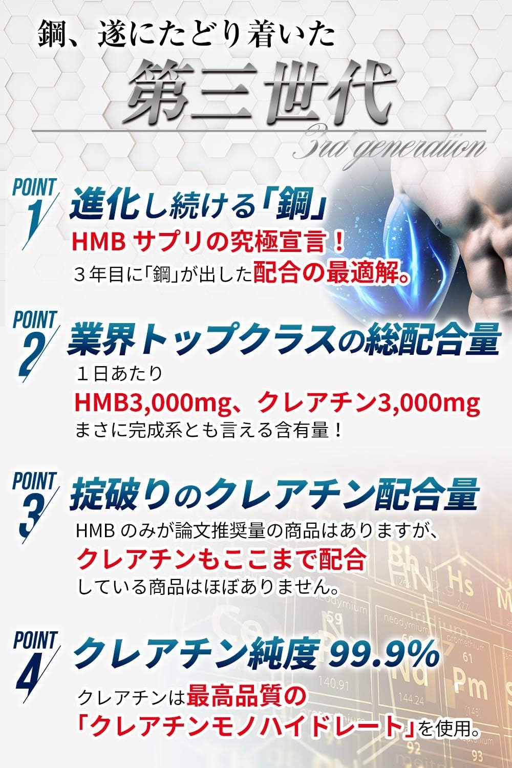 HMB Supplement, Steel, HMB90,000 mg, Creatine 90,000 mg, Total of 180,000 mg Ingredients, EAA BCAA, Carnitine, Beta-Alanine, Krachaydam Formulation, Diet Supplement, 600 Tablets