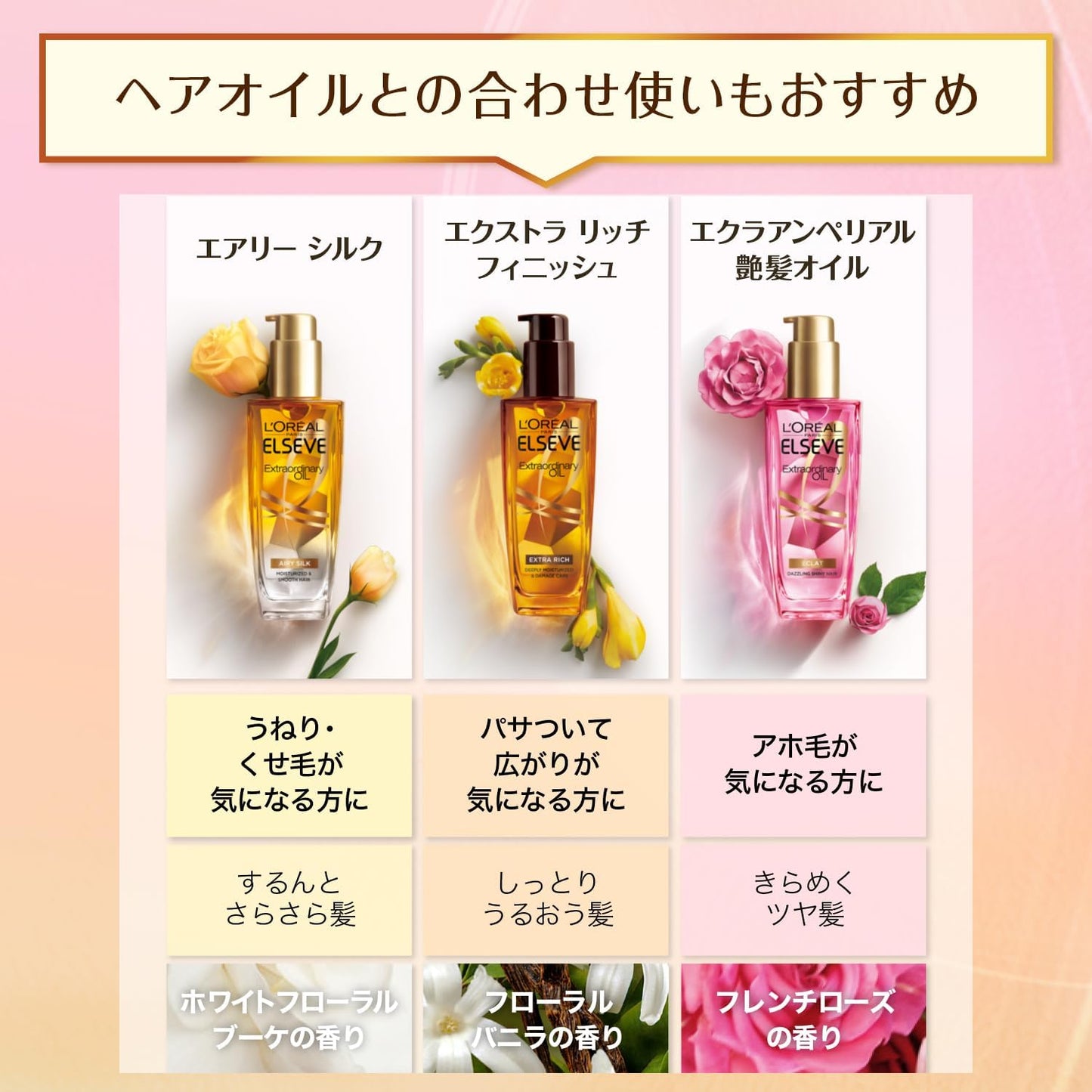 L'Oreal Paris Hersève Extraordinary Oil Hair Mask