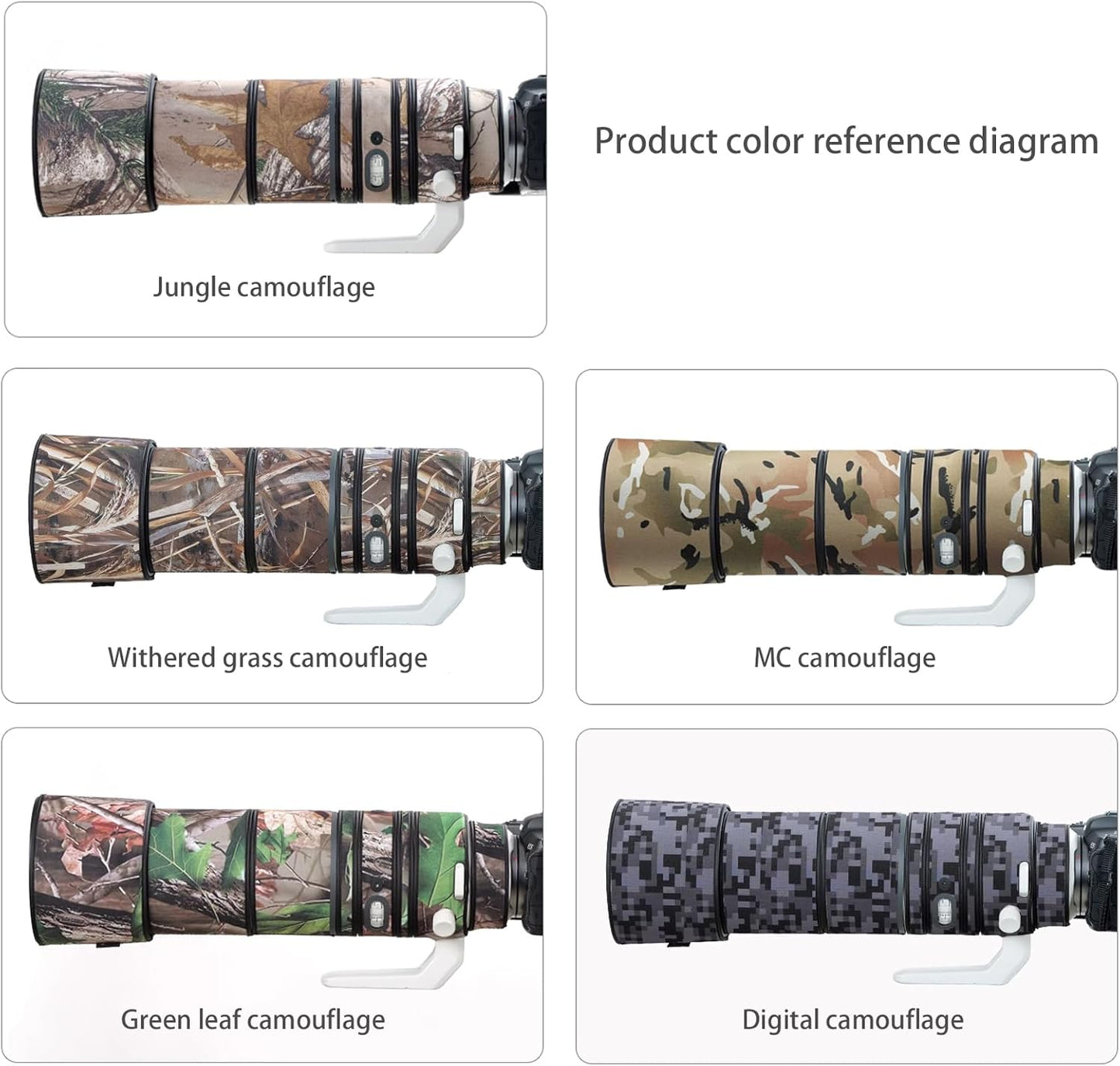 COMEOXO Canon Lens Cover Waterproof Material Lens Protective Cover for Canon RF 200-800mm F6.3-9 IS USM Telephoto Lens Coated Nikon Lens Camouflage Protective Cover Elastic Structure Fabric Protective