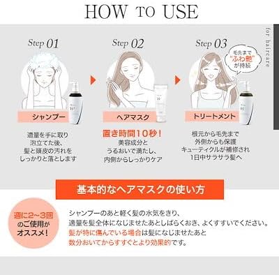 DRH+ Hair Mask, Hematin, 6.3 oz (180 g), Damage Repair, Citrus Floral Scent