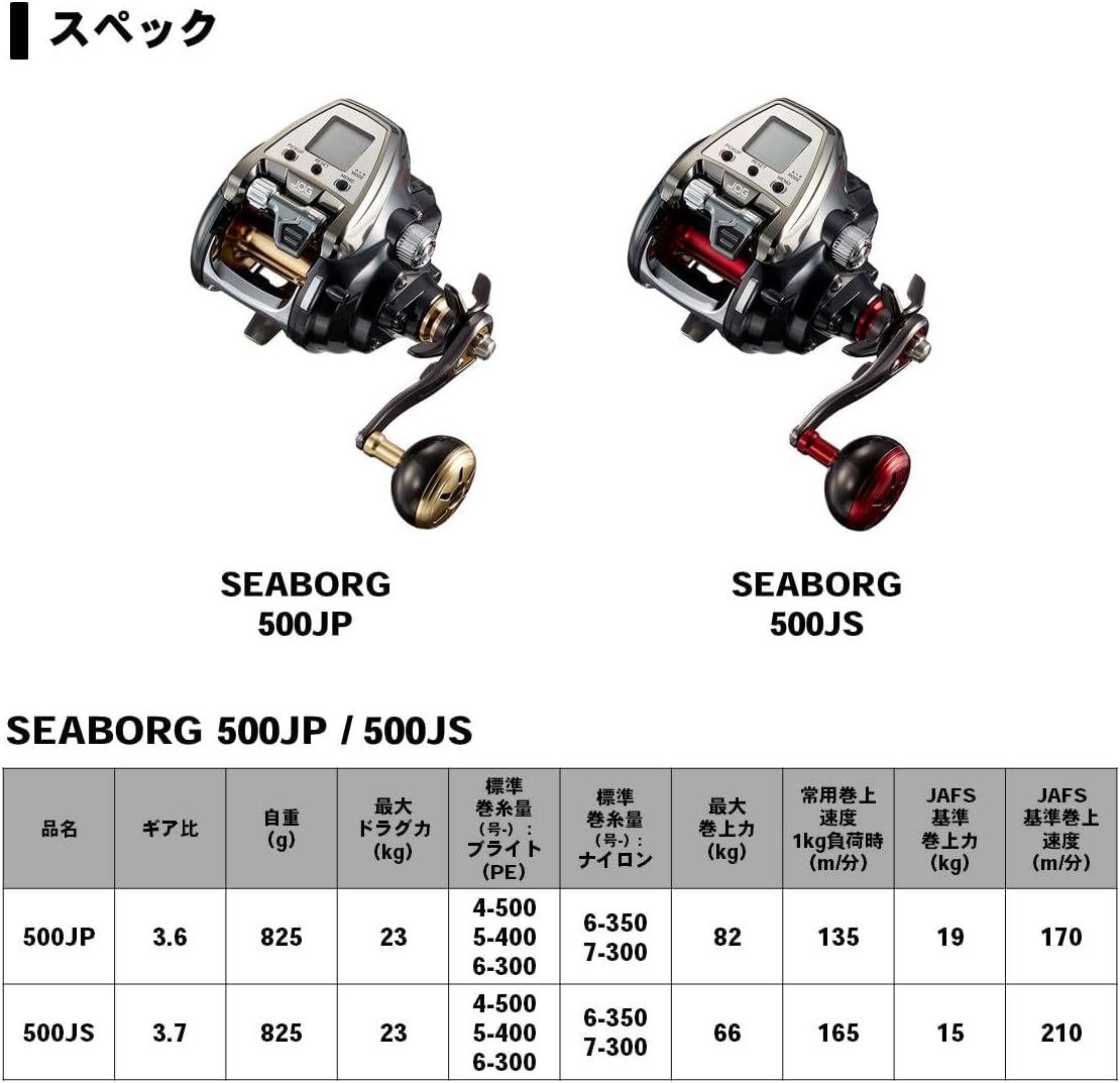 Daiwa Seaborg 500JS 500JS Electric Reel (Right Handle) 2019 Model