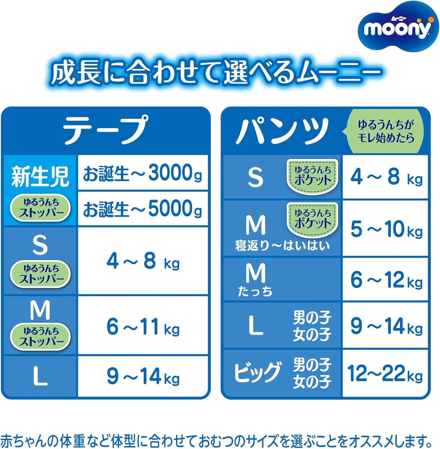 Tape, Small Newborn Size: Moonie Diapers (Up to 61.6 oz (3,000 g), 64 Sheets