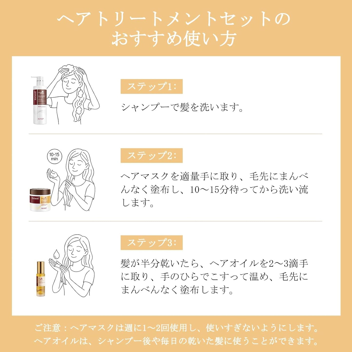 Karseell Collagen Deep Repair Conditioner Hair Mask, Shampoo and Argan Oil Set for Dry Damaged Hair for All Hair Types 16.9 oz + 16.9 oz + 1.69 oz