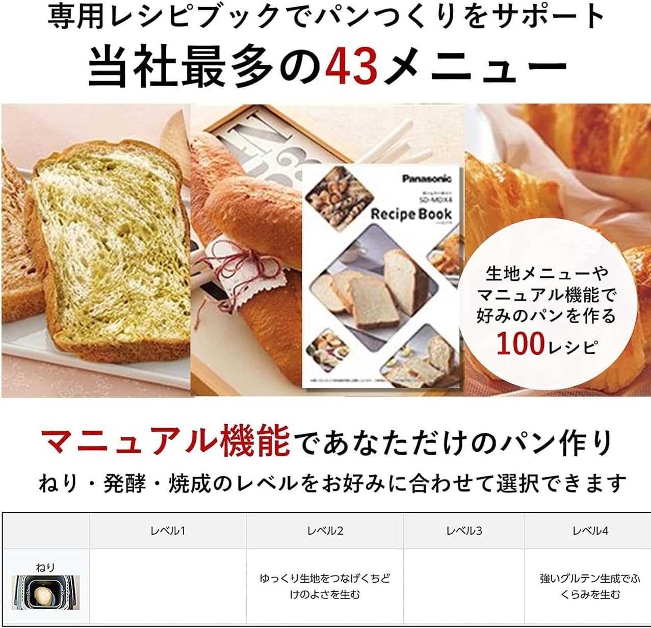 Panasonic SD-MDX4-K Home Bakery Bread Baker, Mochi Suki Machine, Bistro, 2.2 lbs (1 kg), 43 Menus, Low Sugar Bread, Raw Food Bread with Recipe Book, Black