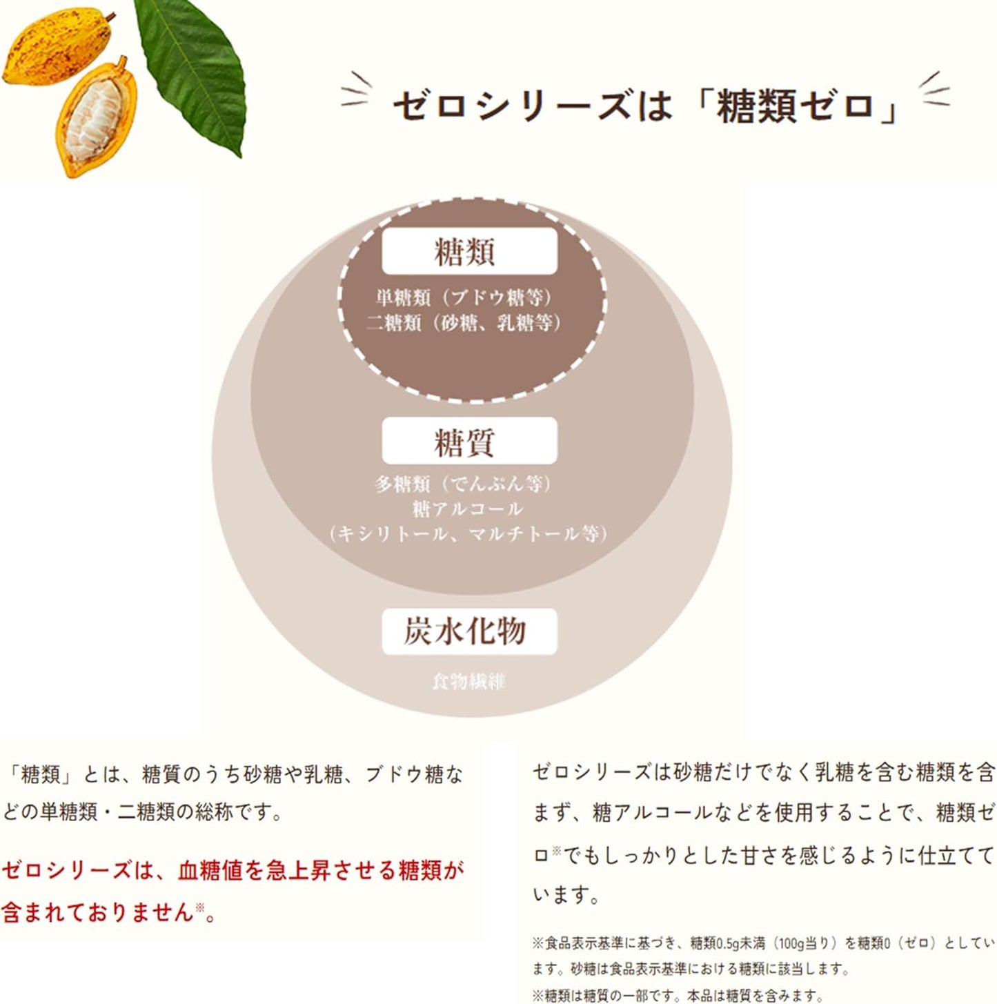 Lotte Zero Chocolate Large Volume Box 25.4 oz (720 g)