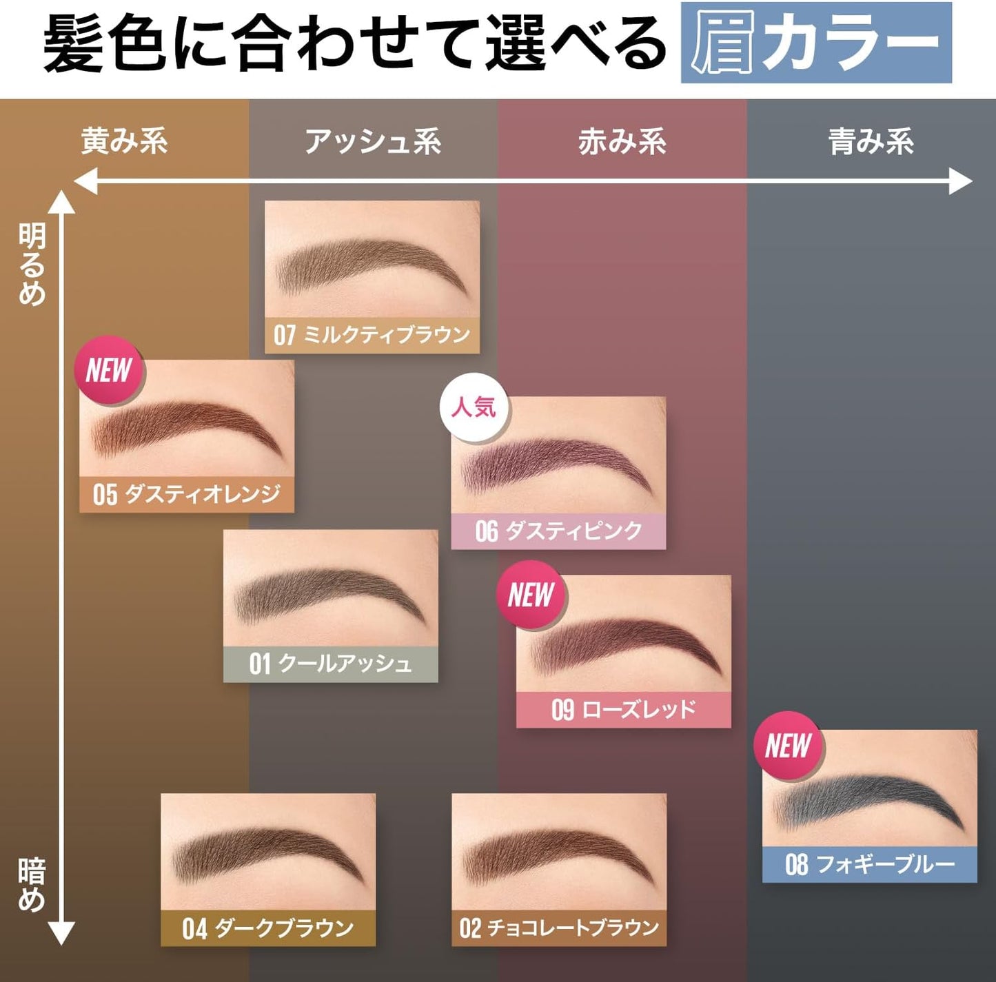 MAYBELLINE Blow Ink Color Tint Duo 08 Foggy Blue