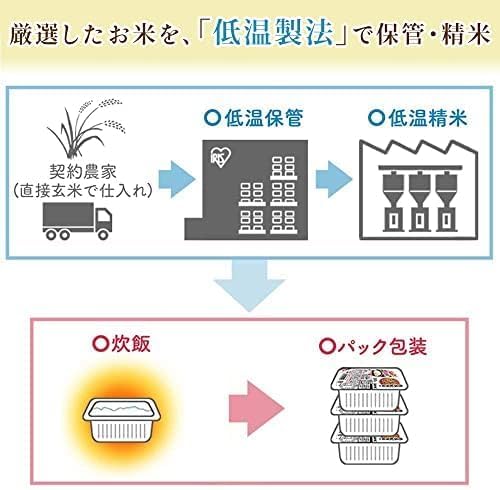 By Pack-Rice Akita Prefecture, Akitakomachi, 6.3 oz (180 g) x 24 Pieces, 100% Domestic Rice, Low Temperature Rice