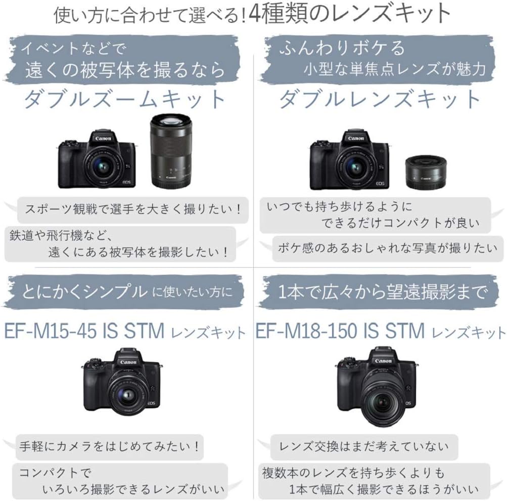 Canon EOSKISSMBK-WLK EOS Kiss M Mirrorless Digital Camera Double Lens Kit, Black