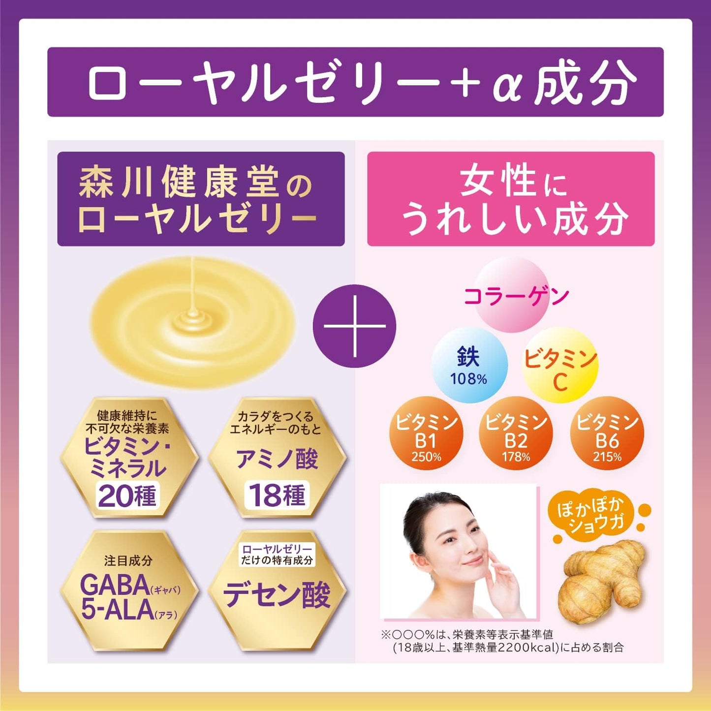 Morikawa Jizodo Daily Support with Crisp, Royal Jelly + GABA, 60 Tablets