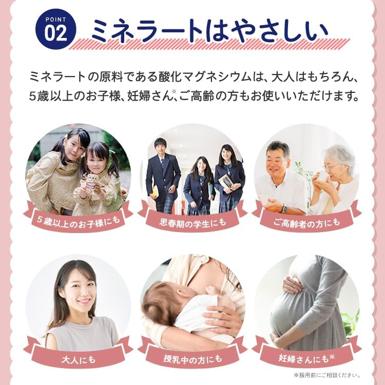 【第3類医薬品】便秘薬 ミネラート 360錠 ×6