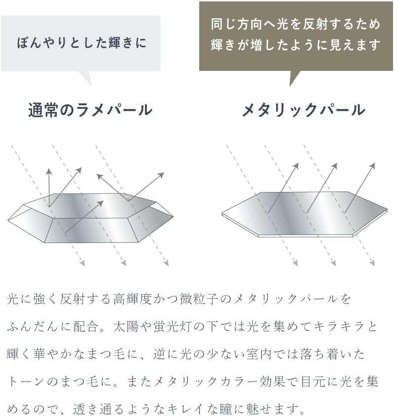 Borica ボリカ 美容液カラーマスカラ <105 メタリックカーキ>