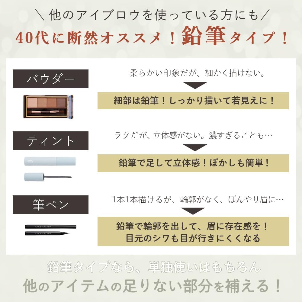 Oly Eyebrow Pencil, Crayon Sulcil Eyebrow Pen, Made in Japan, Olive Brown, Eyebrow for 40s, Eye Makeup, Men's