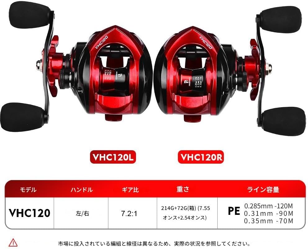 高性能ベイトリール 7.2:1高速ギア 8kgドラグ マグネットブレーキ搭載 軽量金属ボディ 海水・淡水対応 ルアーフィッシング用