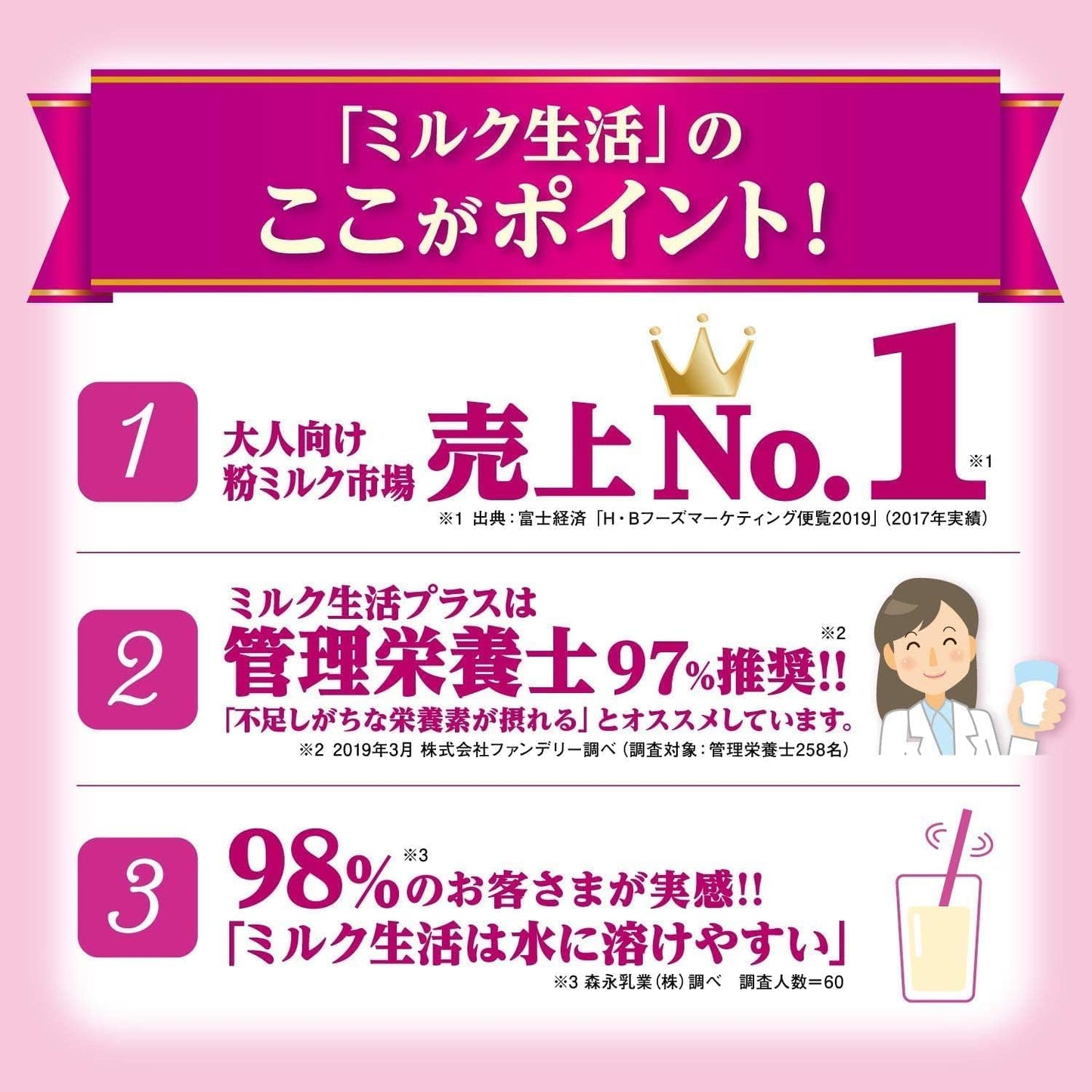 【Morinaga Dairy】Powdered Milk for Adults Milk Life Stick (20g×10 sticks) Nutritional Supplement Health Support 6 Major Components