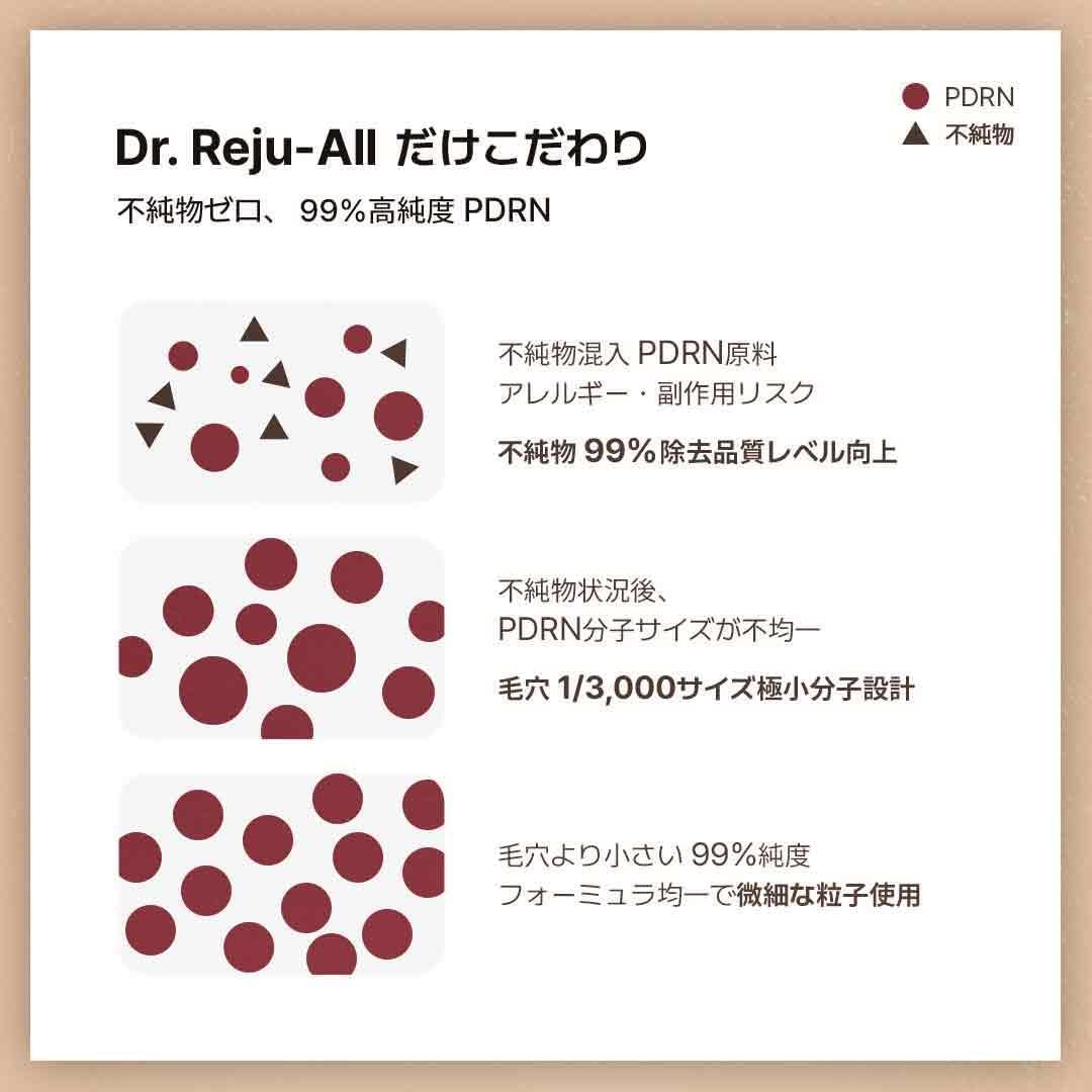 Lijouol Advanced PDRN Rejuvenating Cream, 0.7 fl oz (20 ml), Repair Cream, Moisturizing, Sensitive Skin, Dry Skin, Irregular Skin, Korean Cosmetics