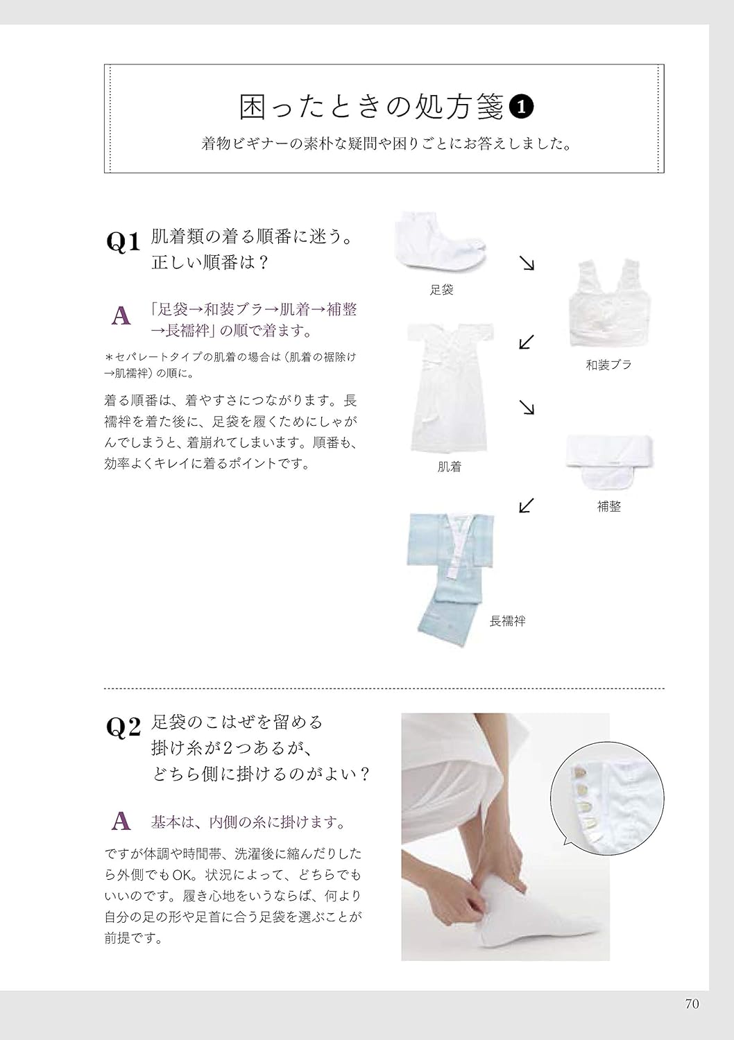 3日で着られる、前で結ぶ きちんと身につく着かたの教科書