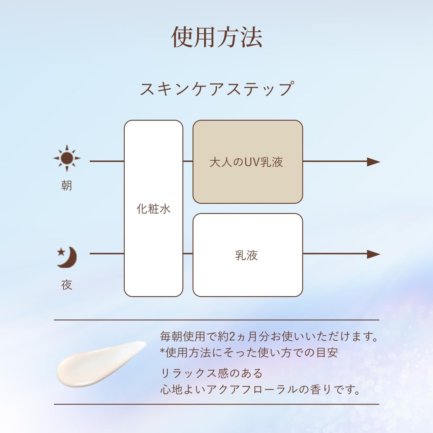 ELIXIR Daycare Revolution Brightening + ba Extra Volume Set, Quasi Drug, Includes 3 Day Sample