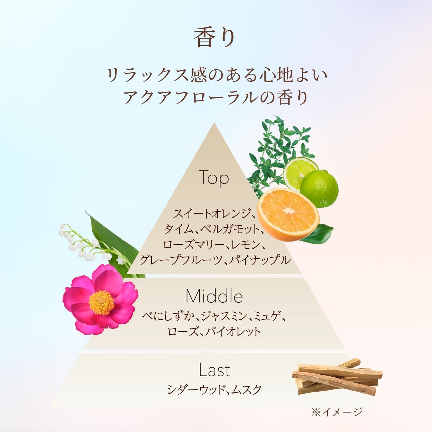 Elixir Superiel (Quasi-Drug) Bulk Set, Lift Moist Emulsion, Moist Type, Ba, 4.1 fl oz (130 mL+18 ml), Includes Small Milky Lotion, Relaxing Aqua Floral Scent, Main Unit