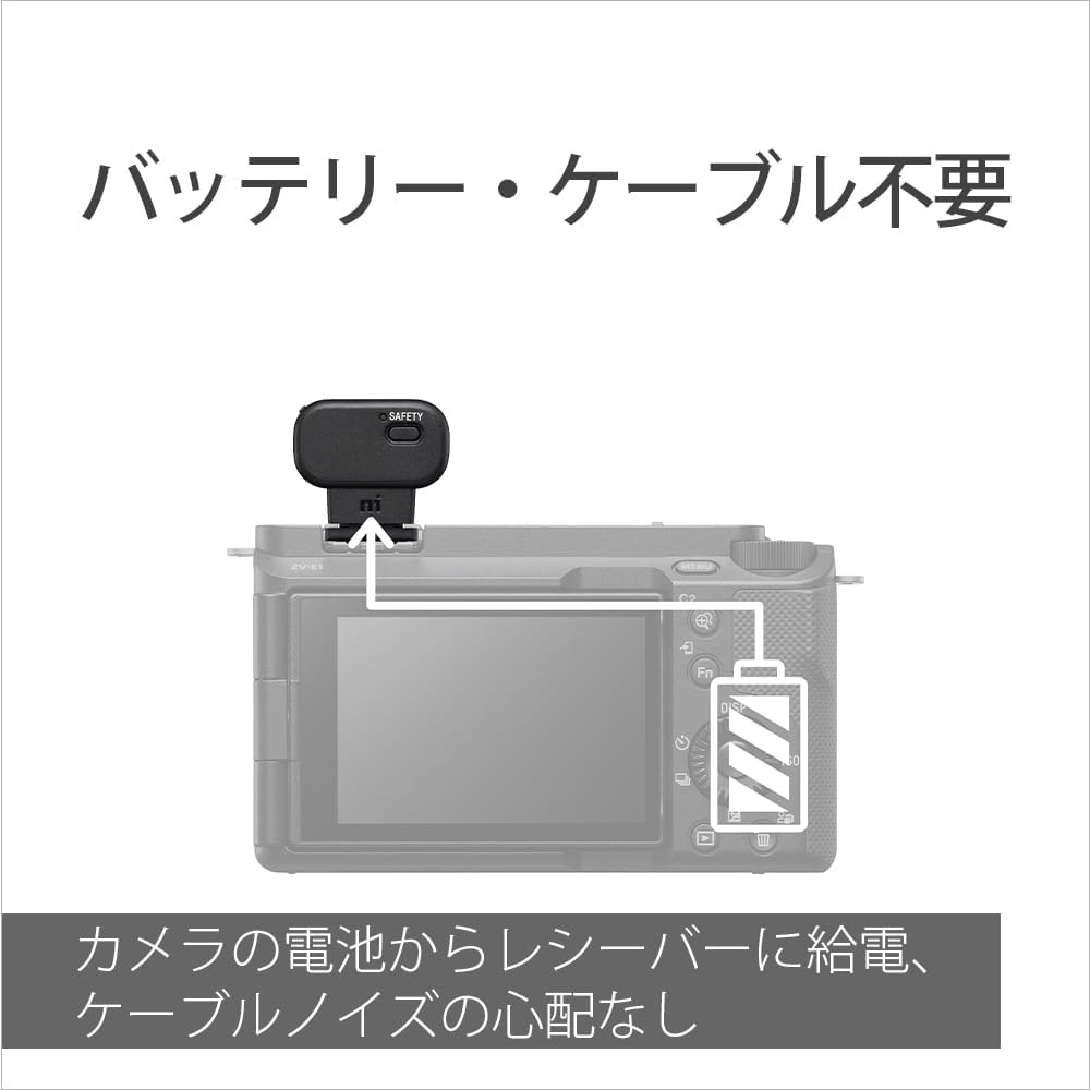 Sony ECM-W3S Camera Microphone, Wireless Microphone (Microphone x 1 + Receiver + Charging Case), Indoor and Outdoor Vlog, Live Streaming, Video Interviews, Voice Recording, Podcasts, Windscreen