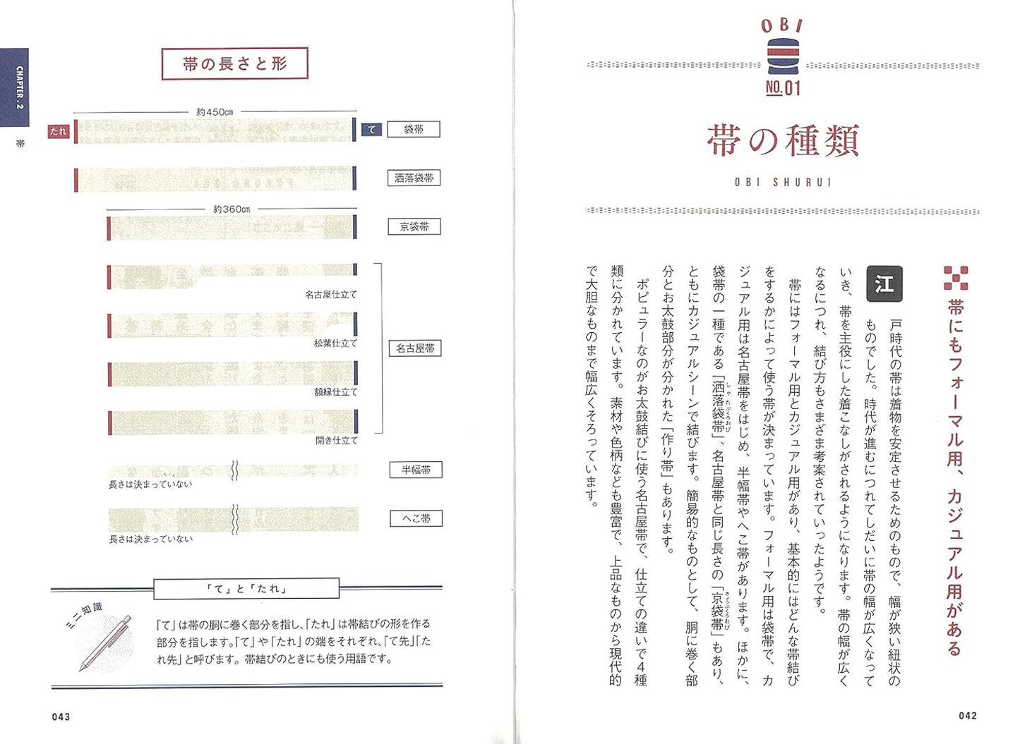 マンガで教養 はじめての着物 (マンガで教養シリーズ)