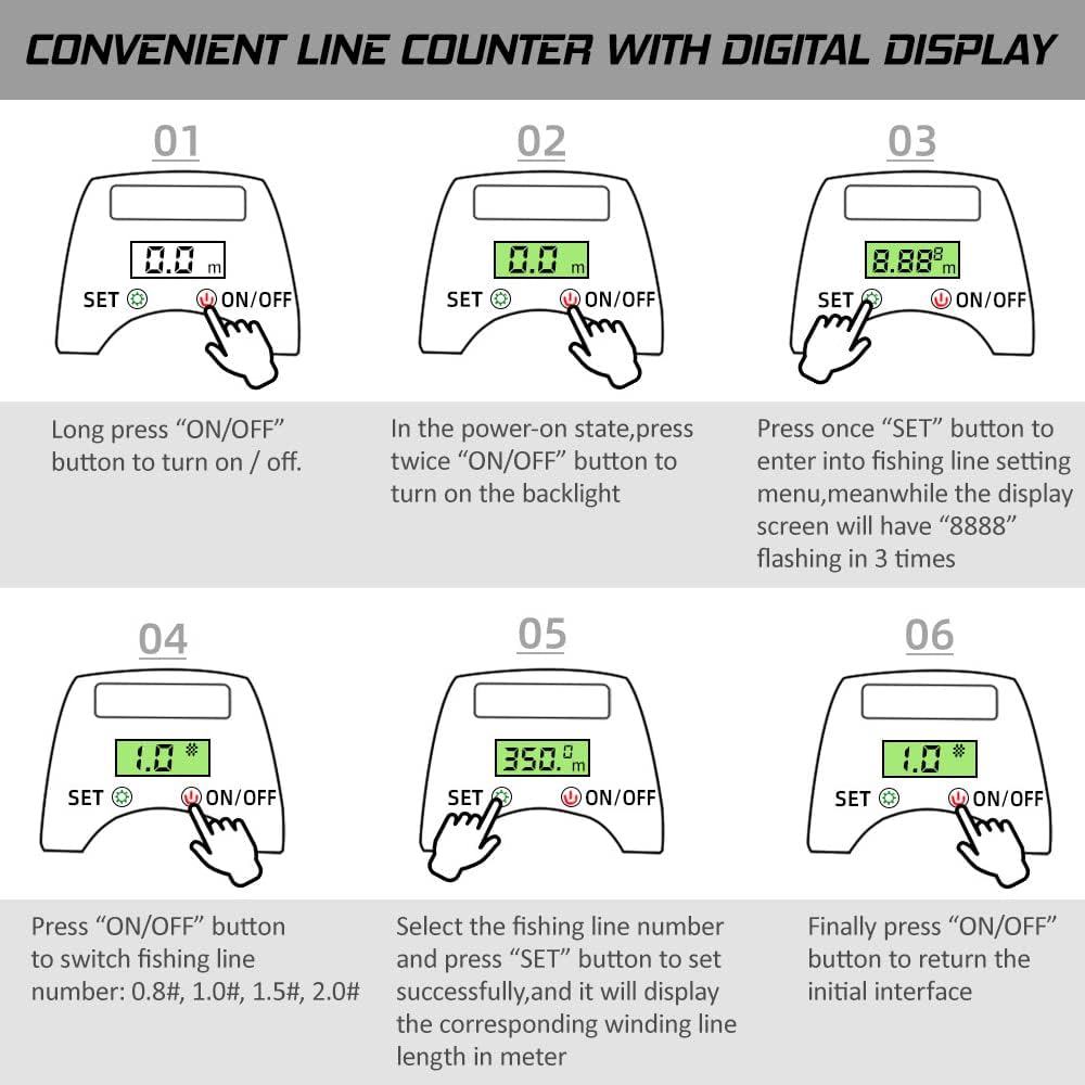 Bait Reel, 6+1BB 8.0:1 Ratio Digital Display Baitcasting Reel with Solar Charging System High Speed Fishing Reel with Line Counter
