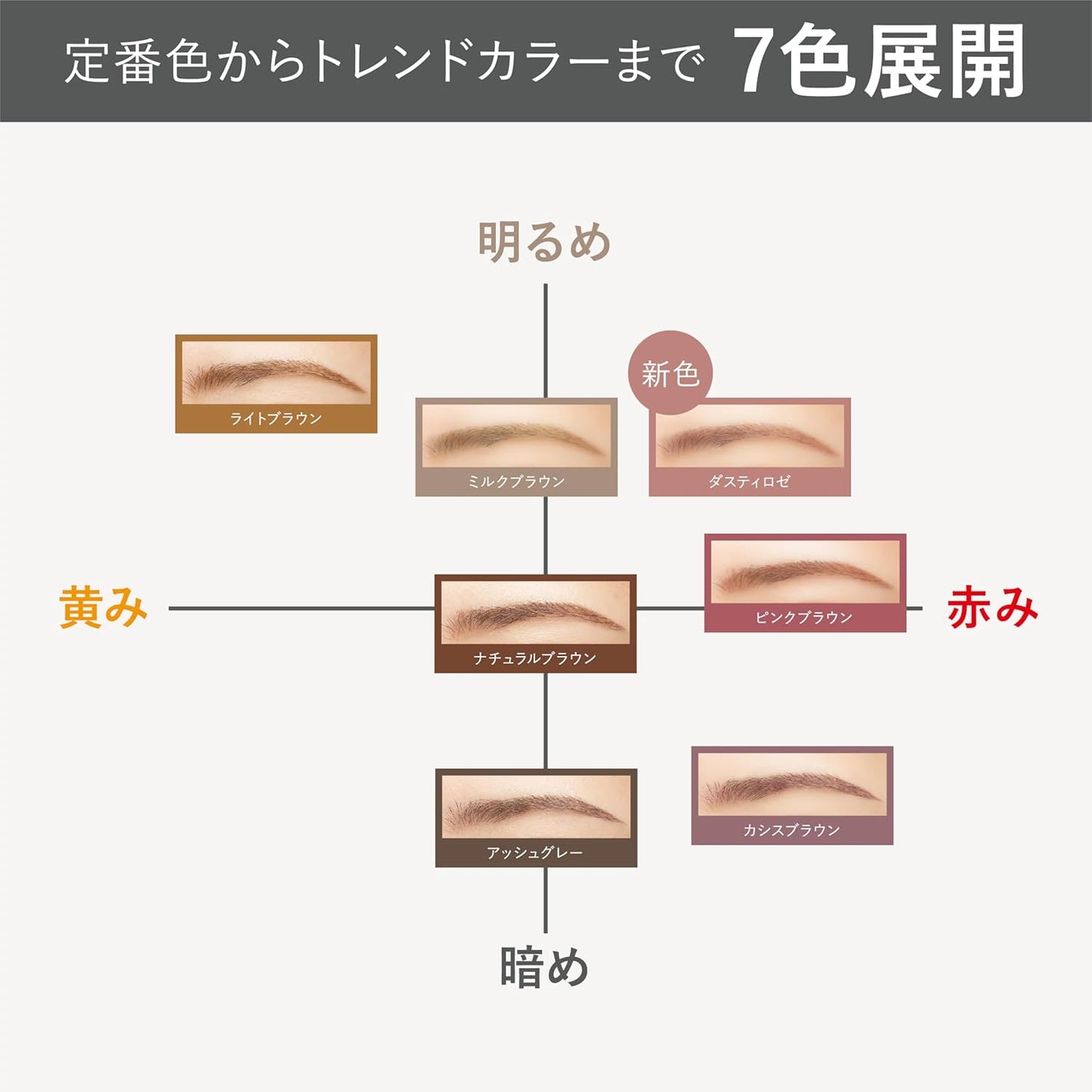 Kingdom: Create the Perfect Fluffy Eyebrows With This One Product! Waterproof Formula Resists Sweat and Stays in Place. Quick & Time-Saving: Kingdom Powdery Liquid Eyebrow Ultra Keep, Precisely Draws